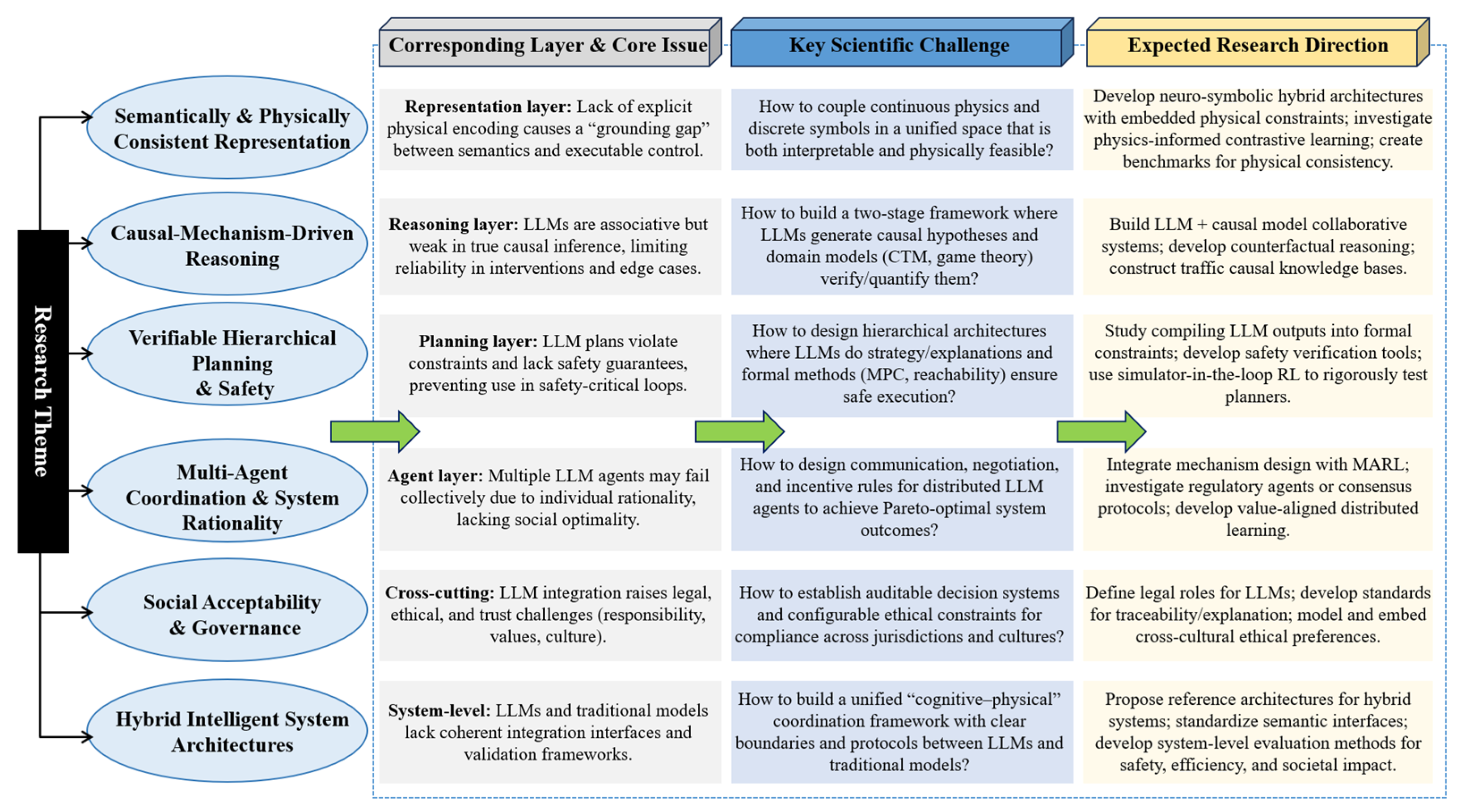 Entropy 28 00211 g014