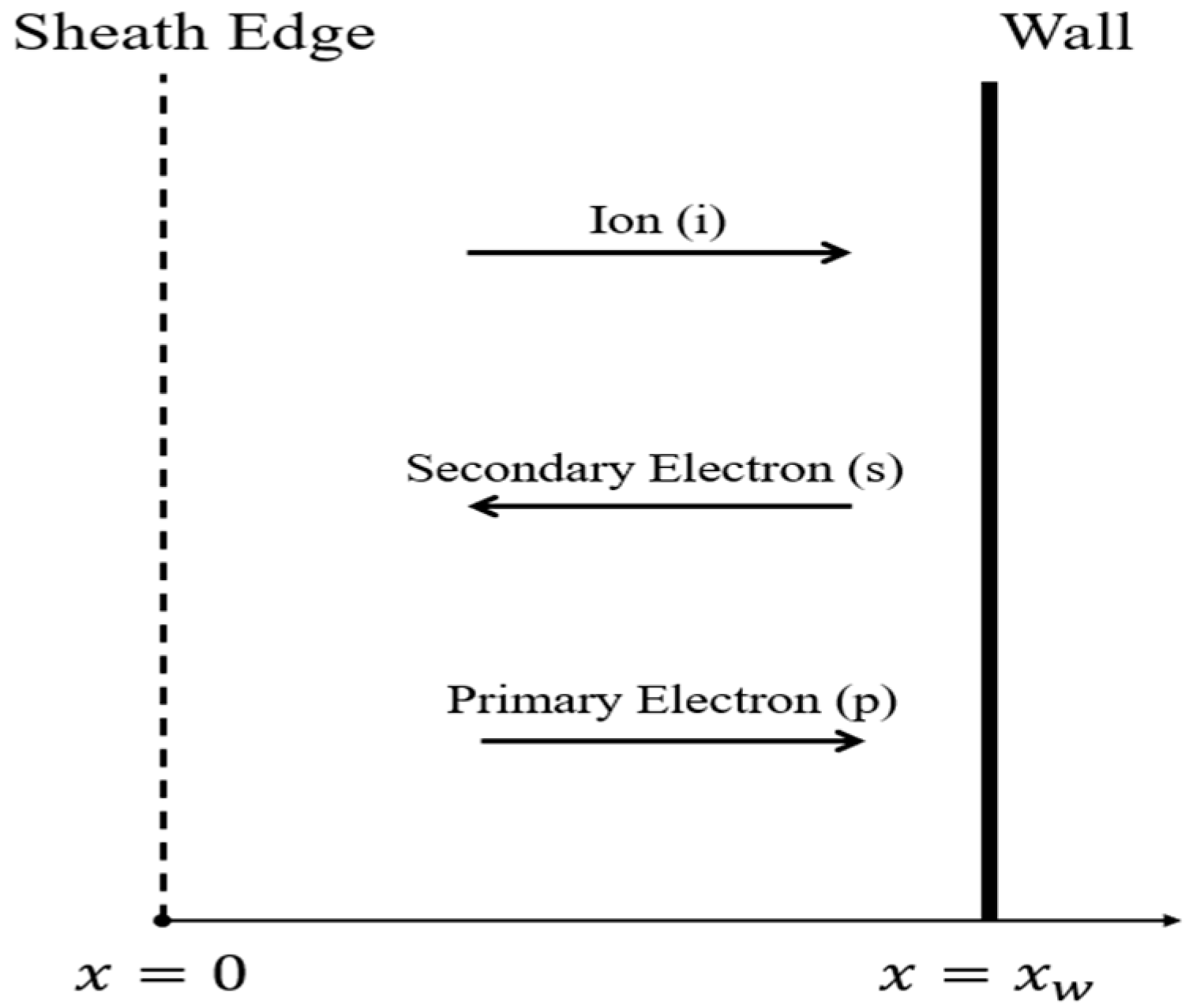 Entropy 28 00237 g001 Entropy 28 00237 g001