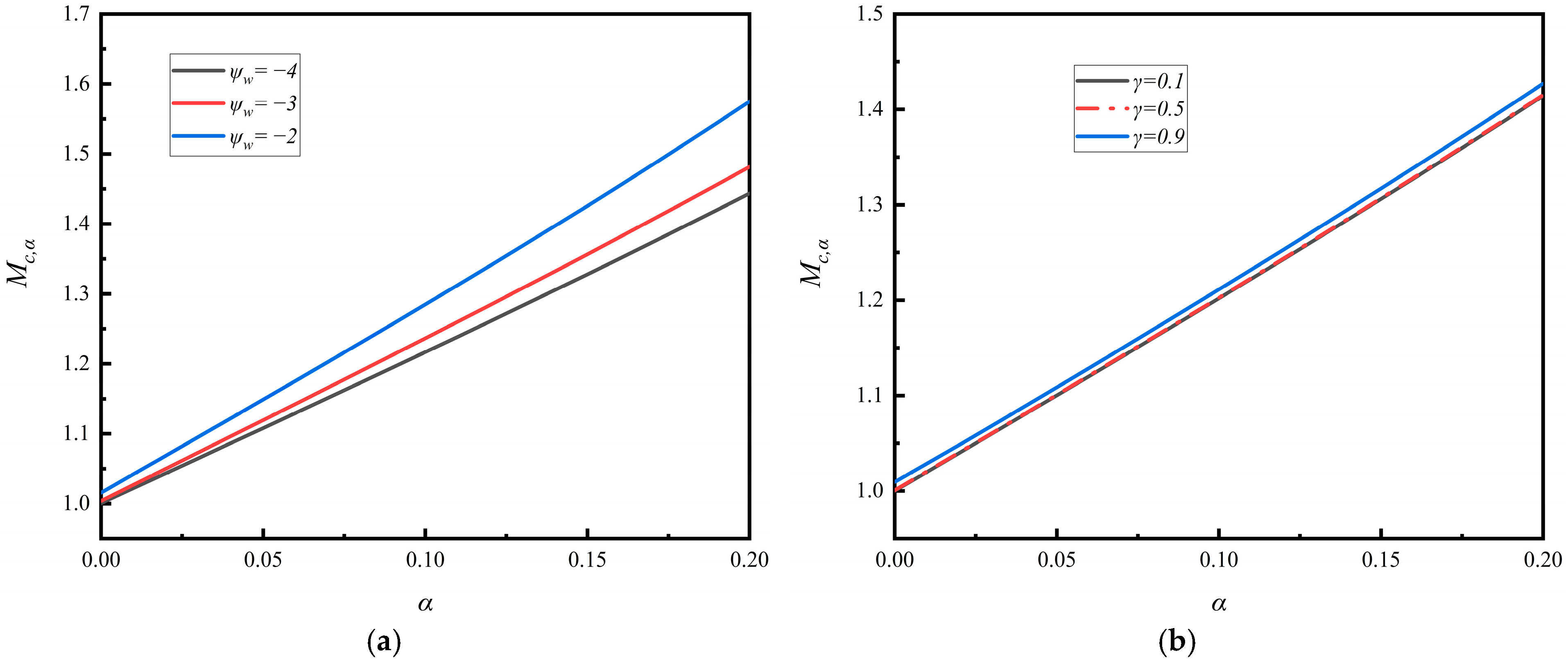 Entropy 28 00237 g002 Entropy 28 00237 g002