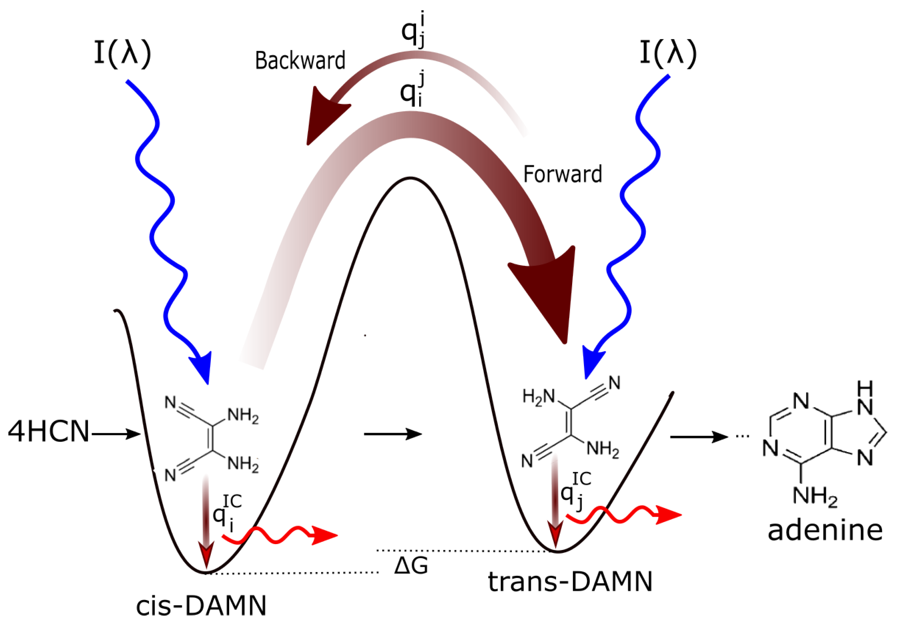 Entropy 28 00246 g002
