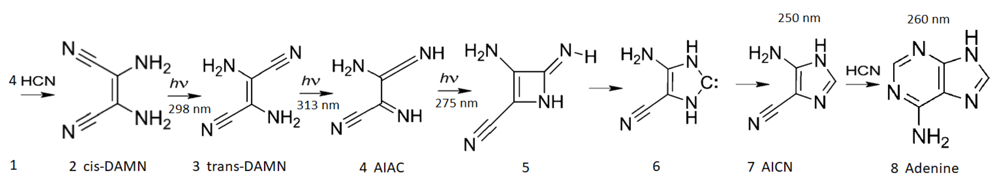 Entropy 28 00246 g003