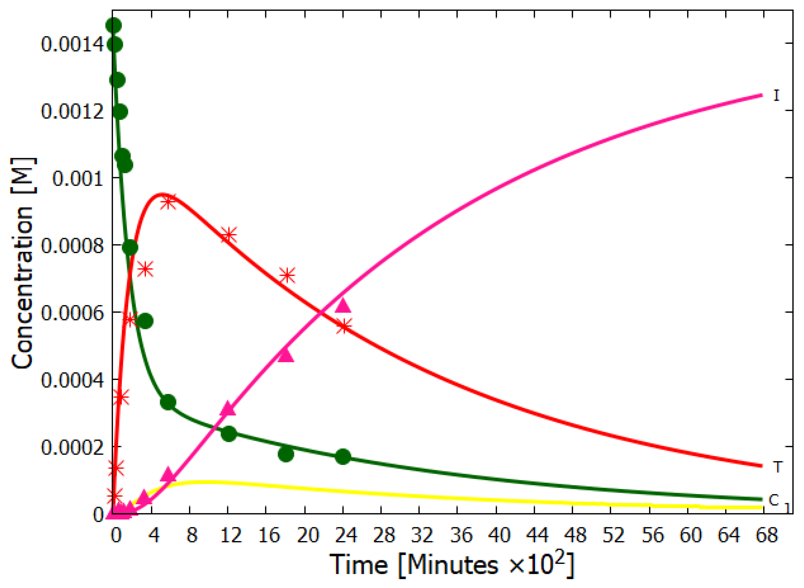 Entropy 28 00246 g004