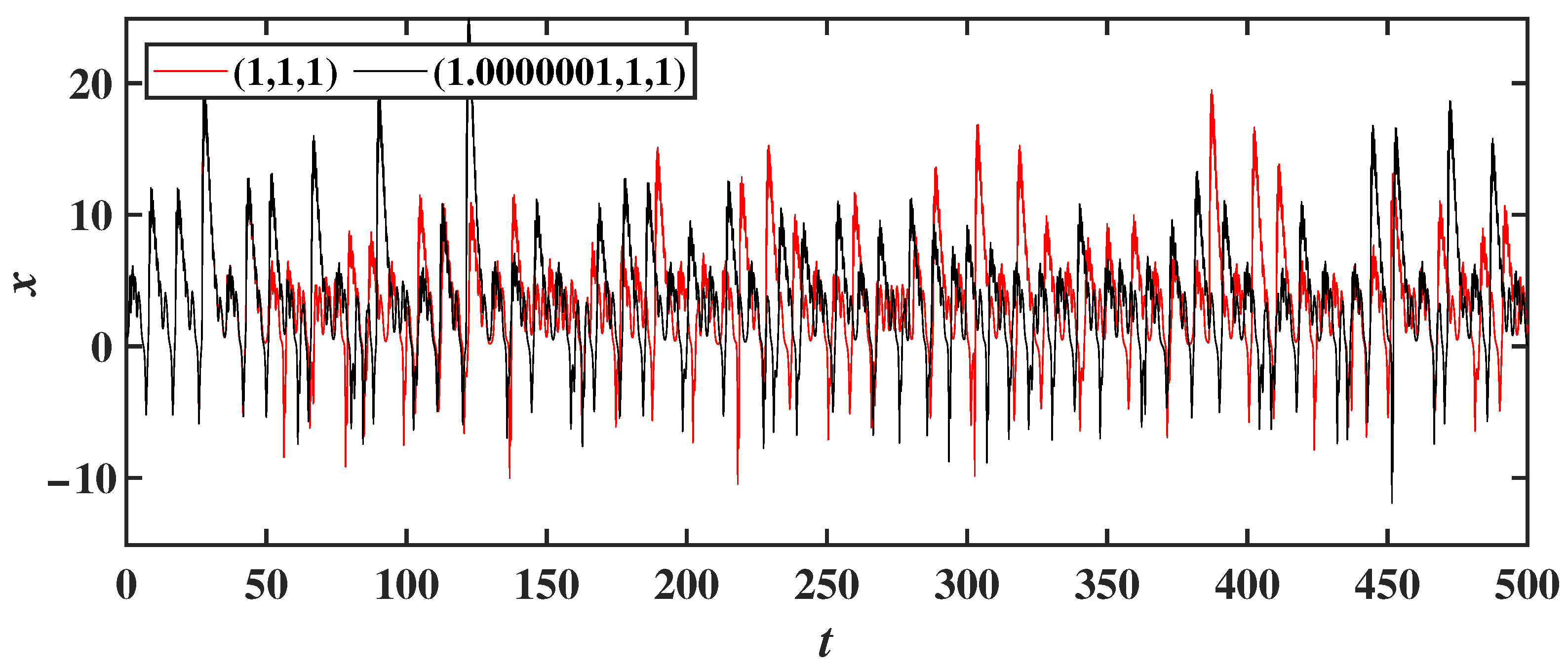 Entropy 28 00260 g002 Entropy 28 00260 g002