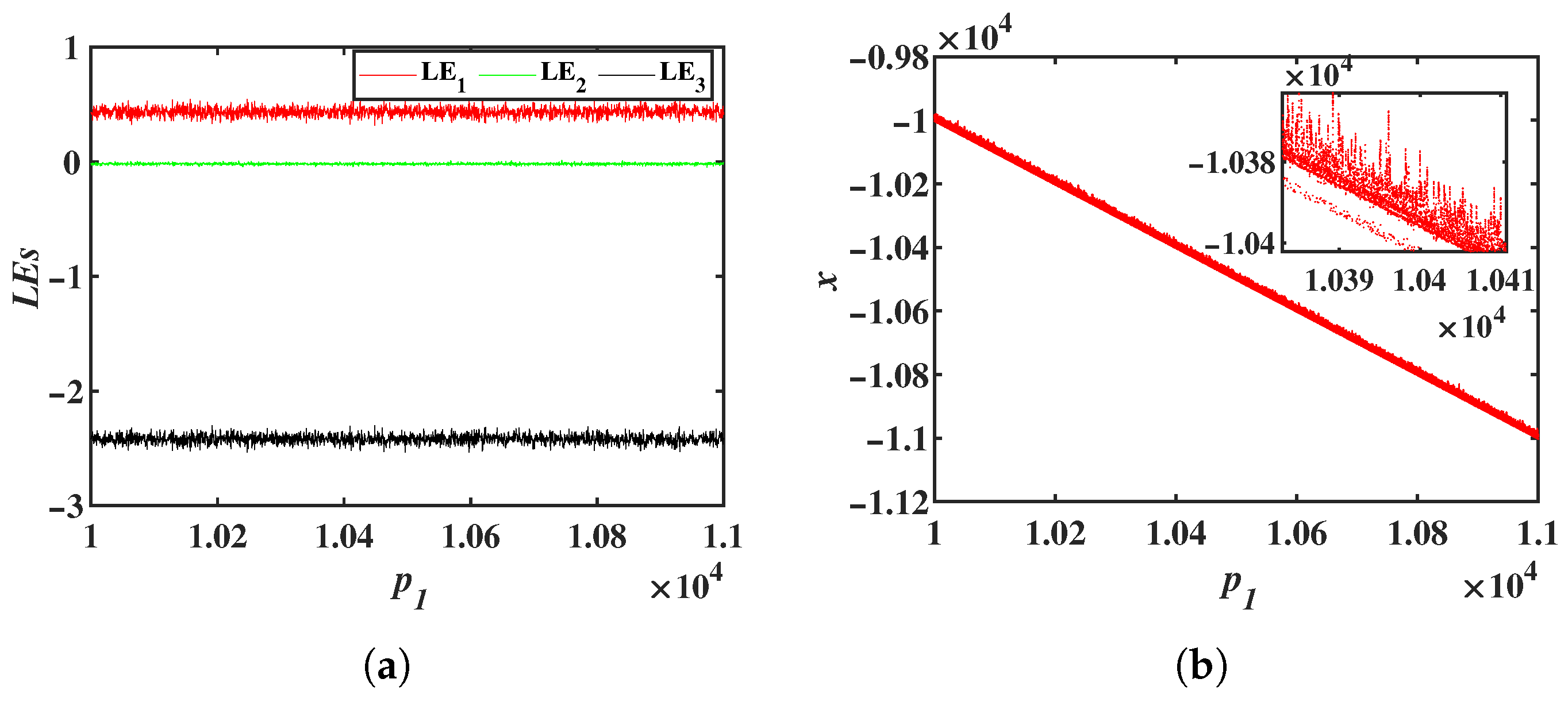Entropy 28 00260 g006 Entropy 28 00260 g006