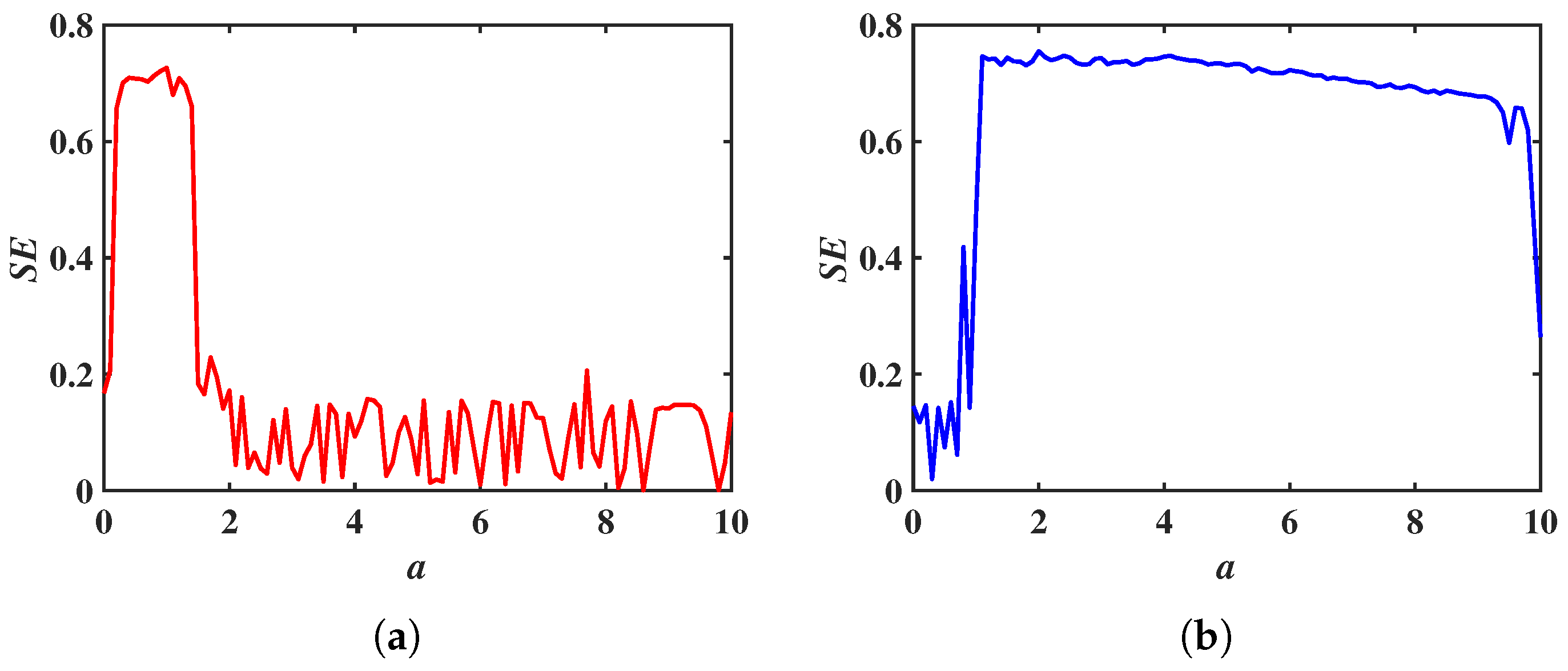 Entropy 28 00260 g014 Entropy 28 00260 g014