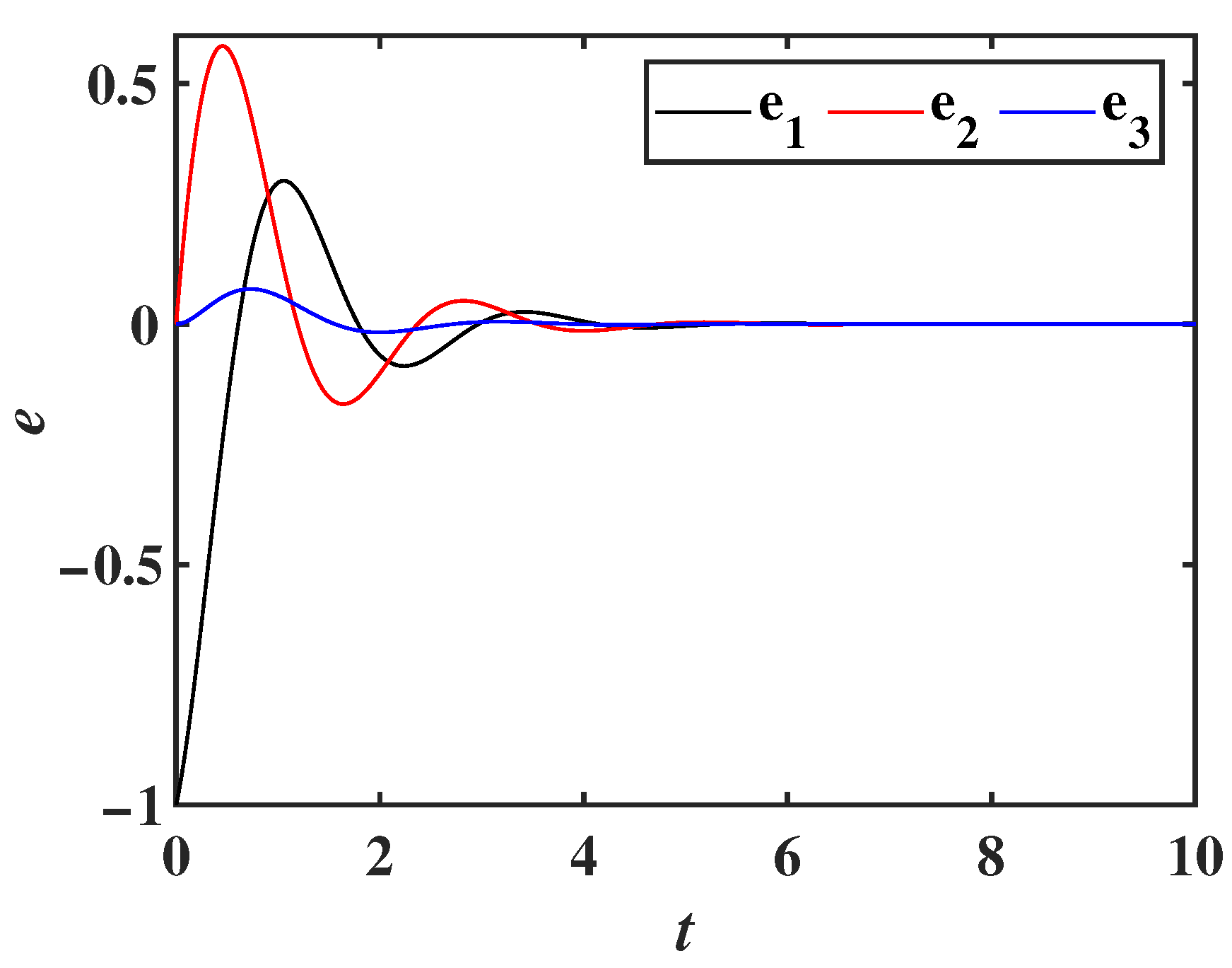 Entropy 28 00260 g021 Entropy 28 00260 g021