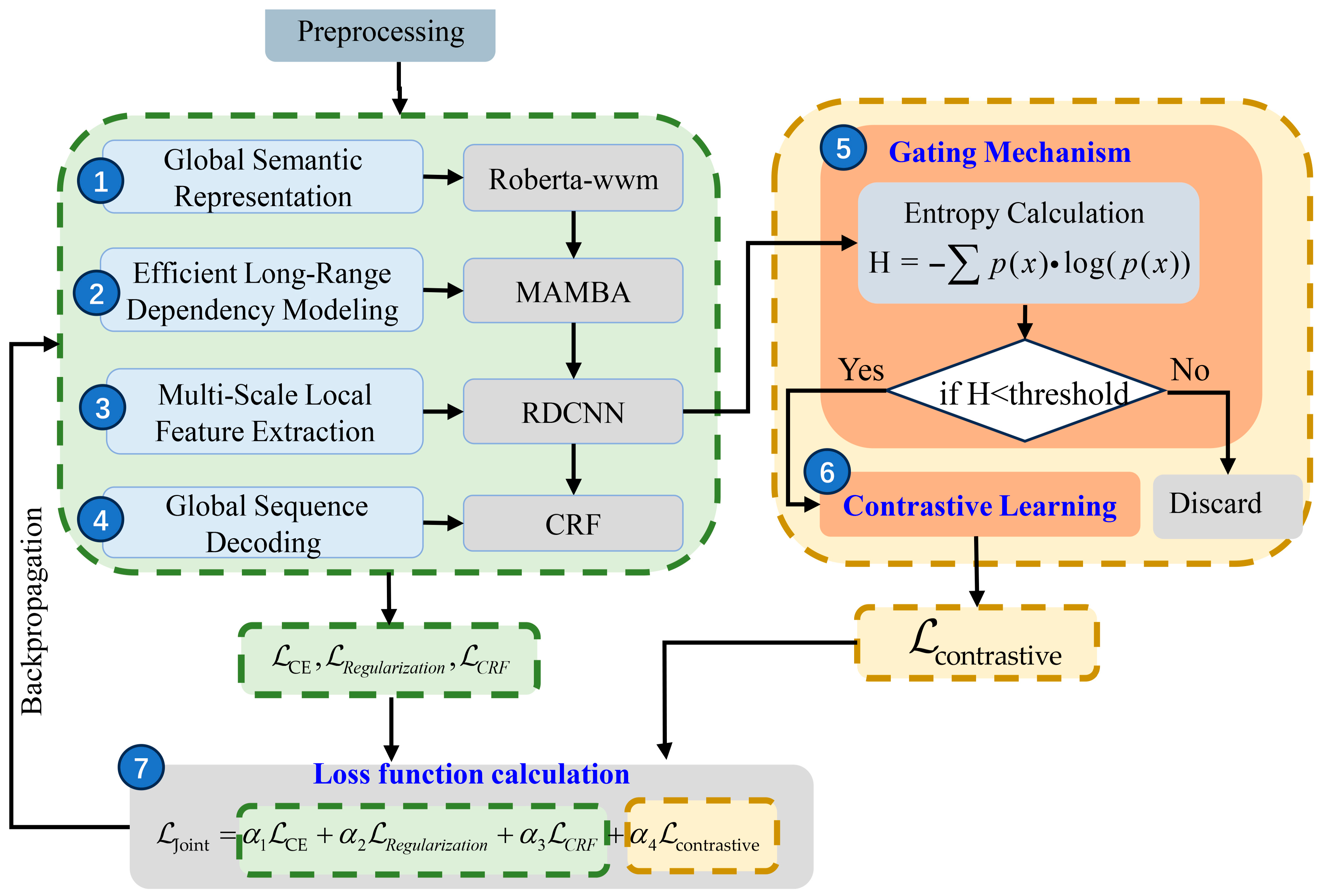 Entropy 28 00261 g003
