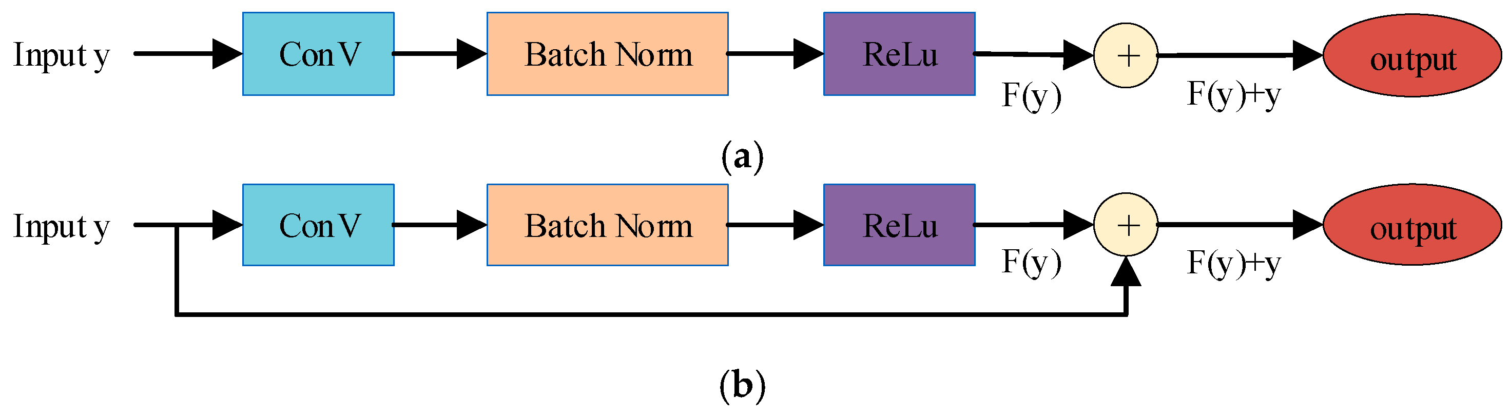 Entropy 28 00261 g004