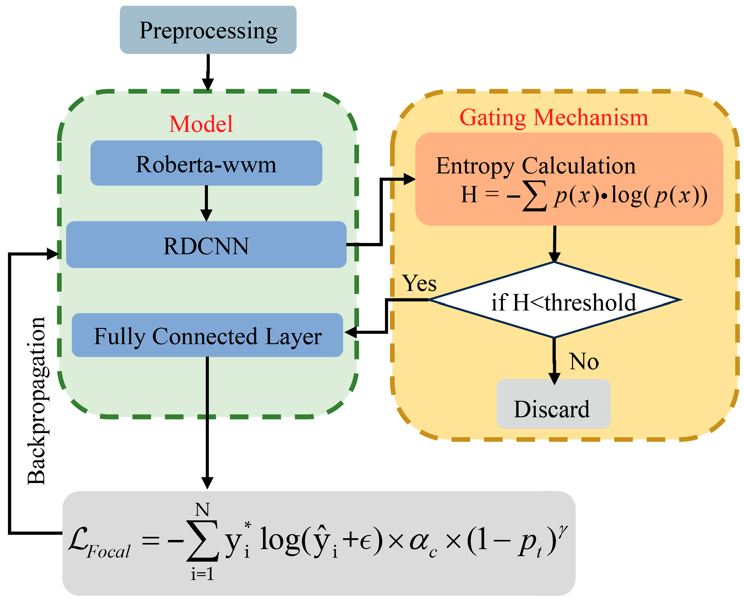 Entropy 28 00261 g005