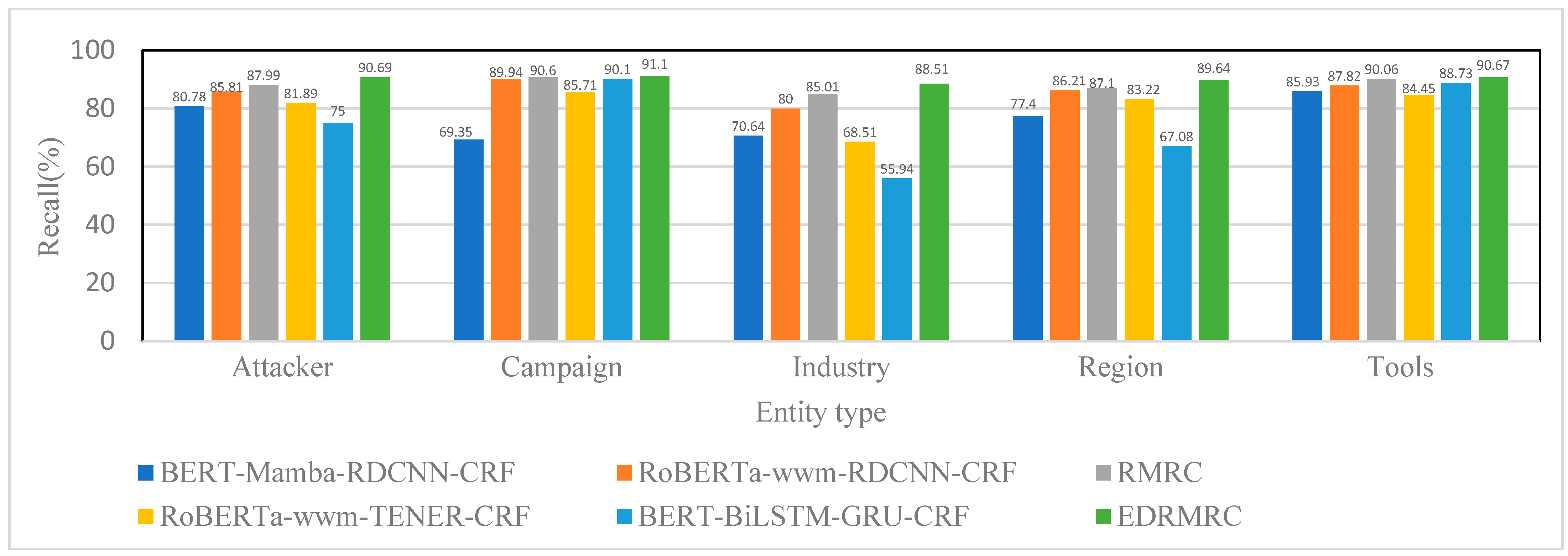 Entropy 28 00261 g009