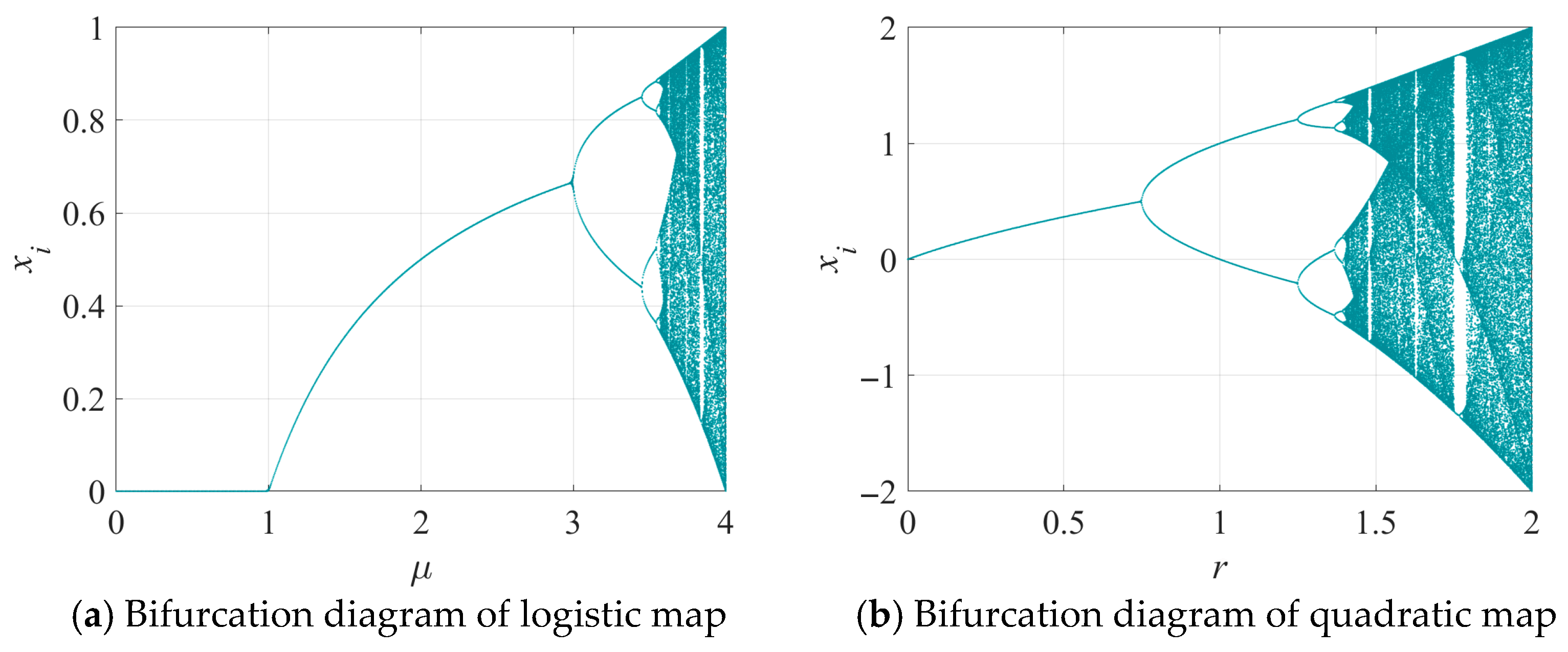 Entropy 28 00262 g001