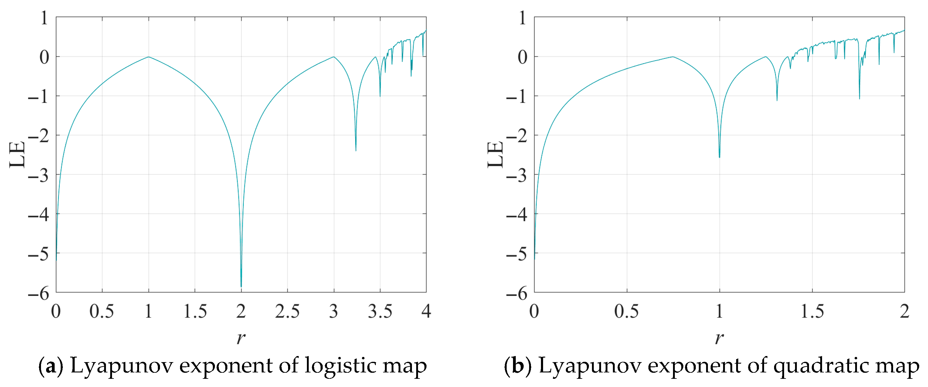 Entropy 28 00262 g002