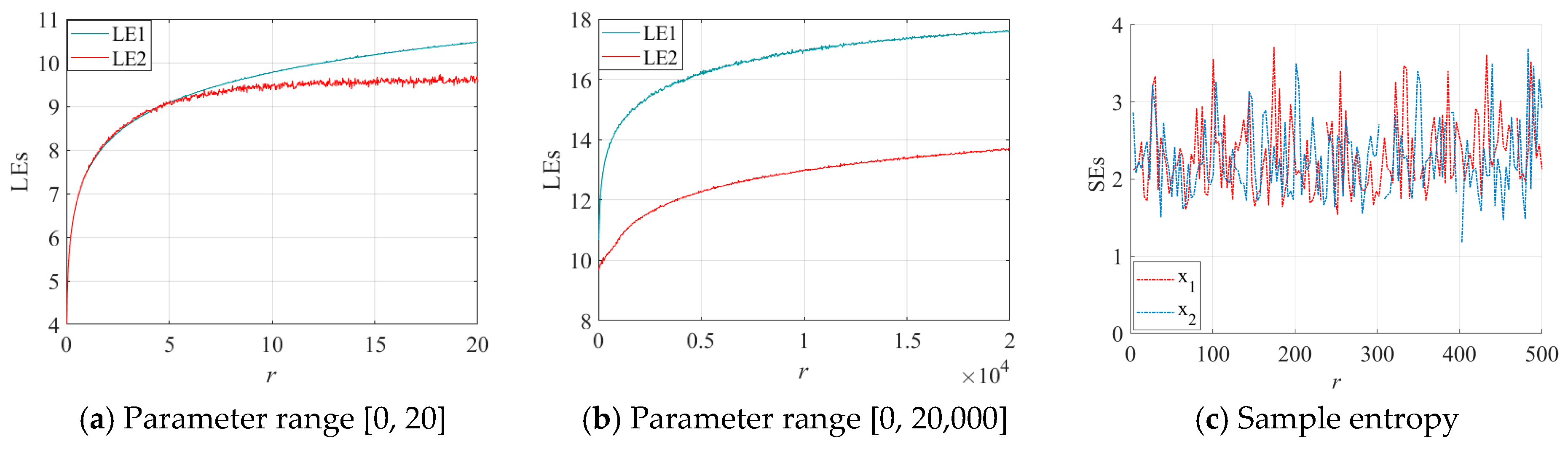 Entropy 28 00262 g004