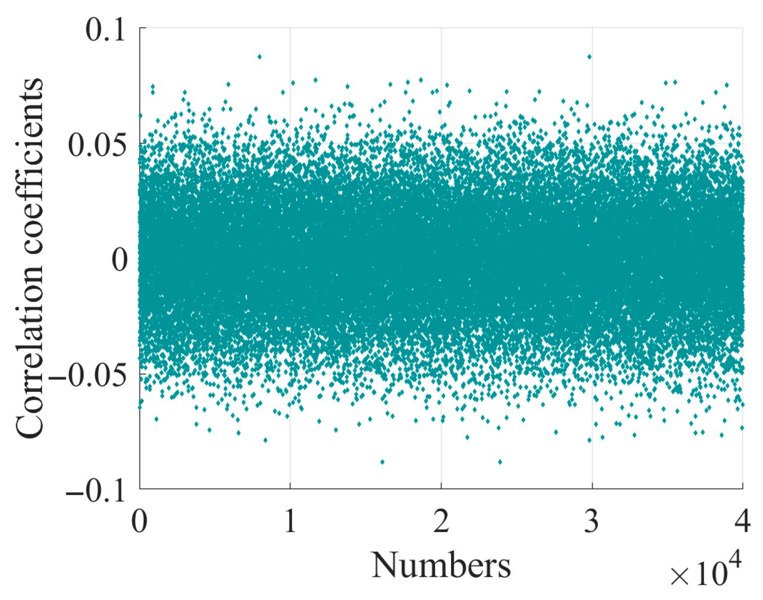 Entropy 28 00262 g008