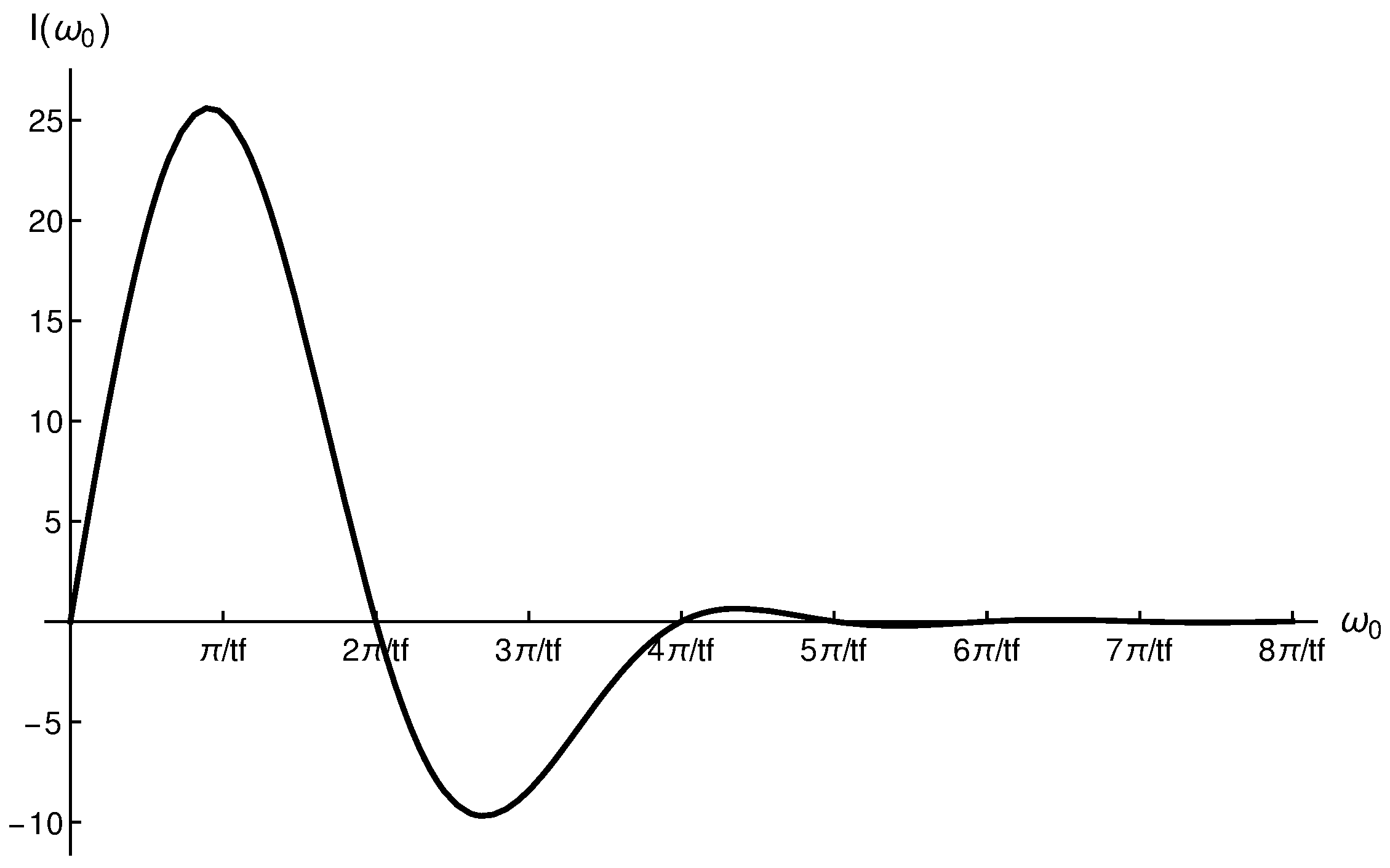 Entropy 28 00267 g002