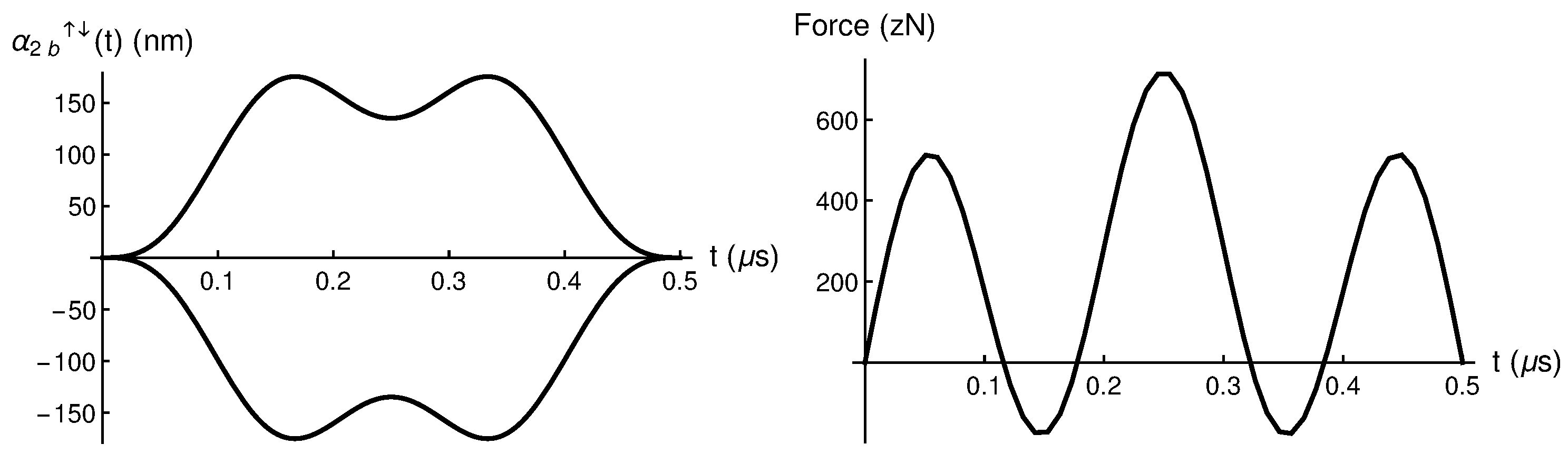 Entropy 28 00267 g003