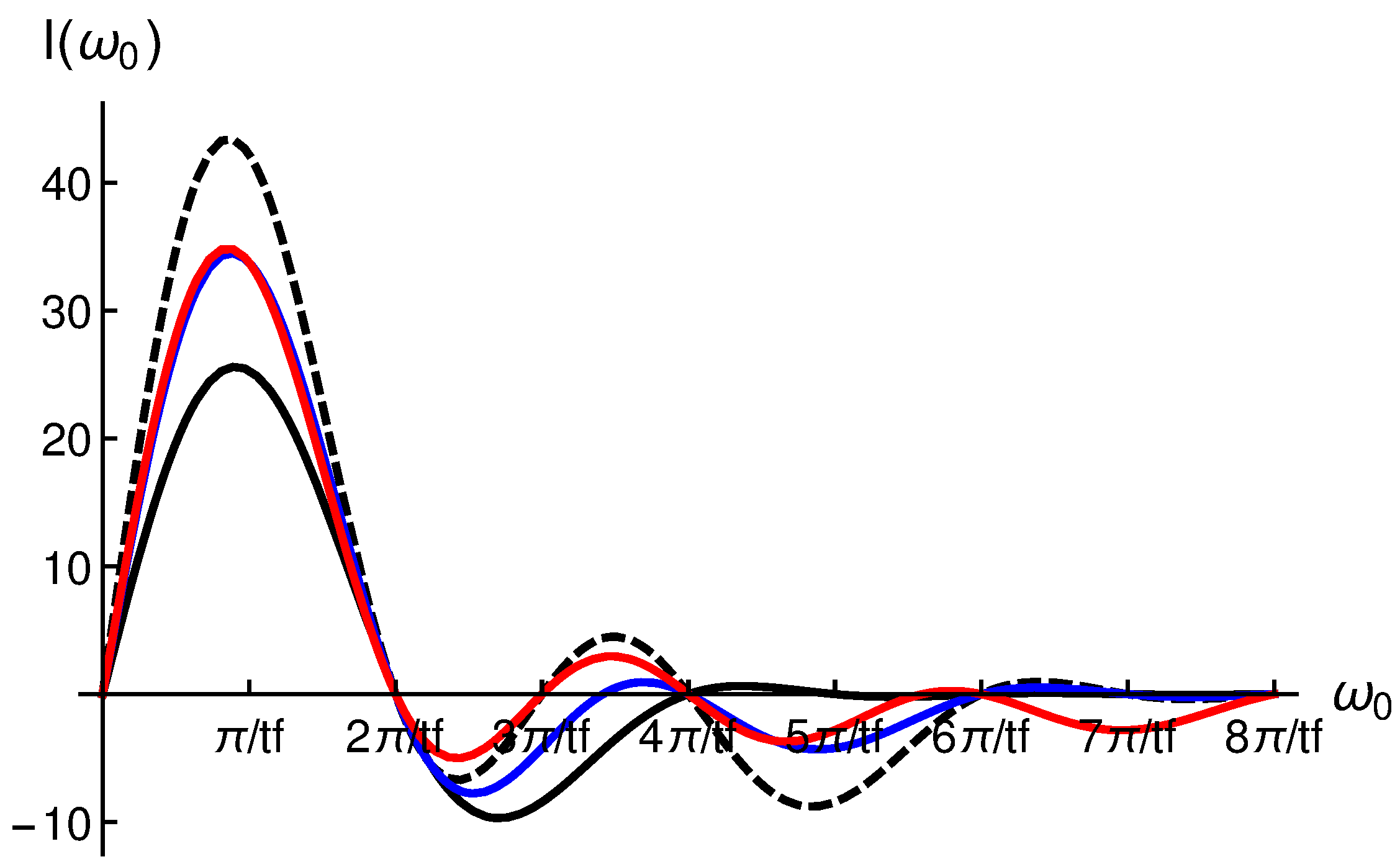 Entropy 28 00267 g006