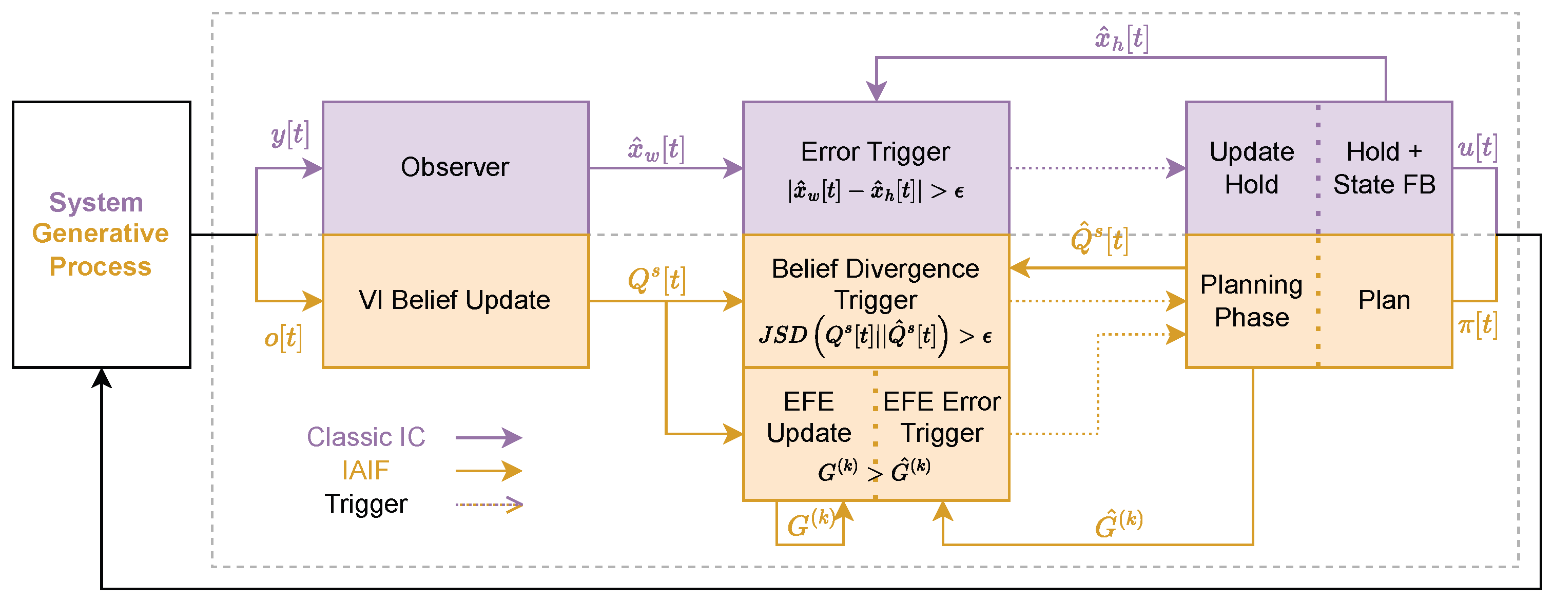 Entropy 28 00269 g003
