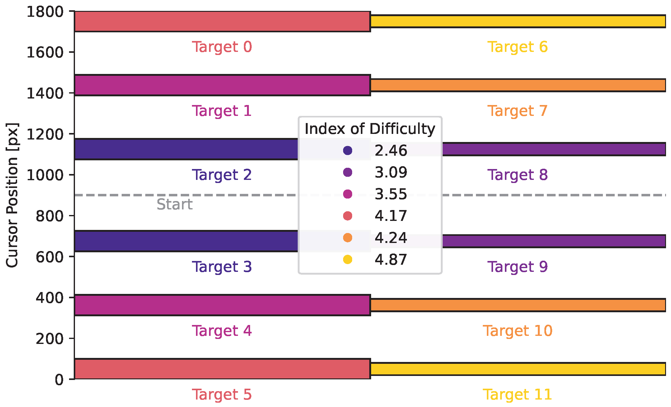 Entropy 28 00269 g006