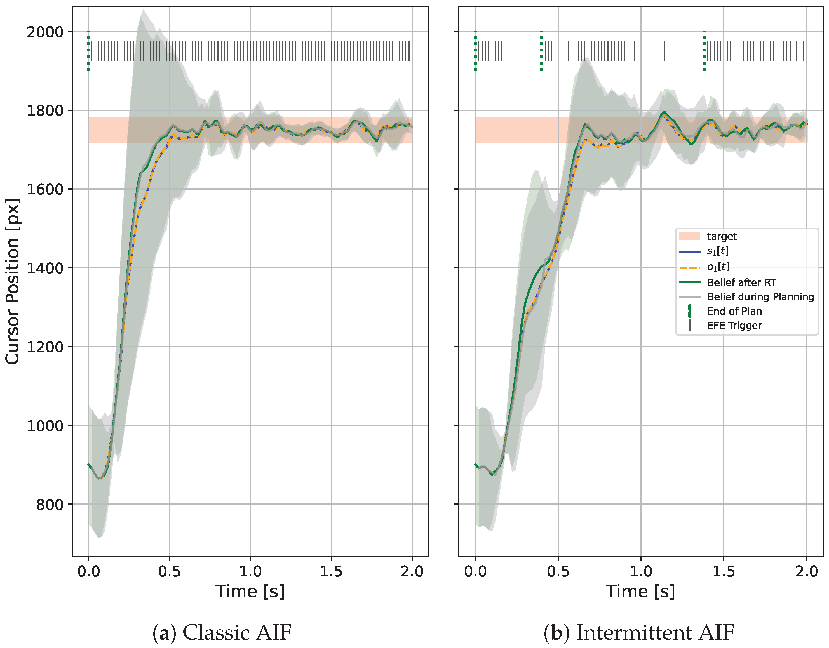 Entropy 28 00269 g007