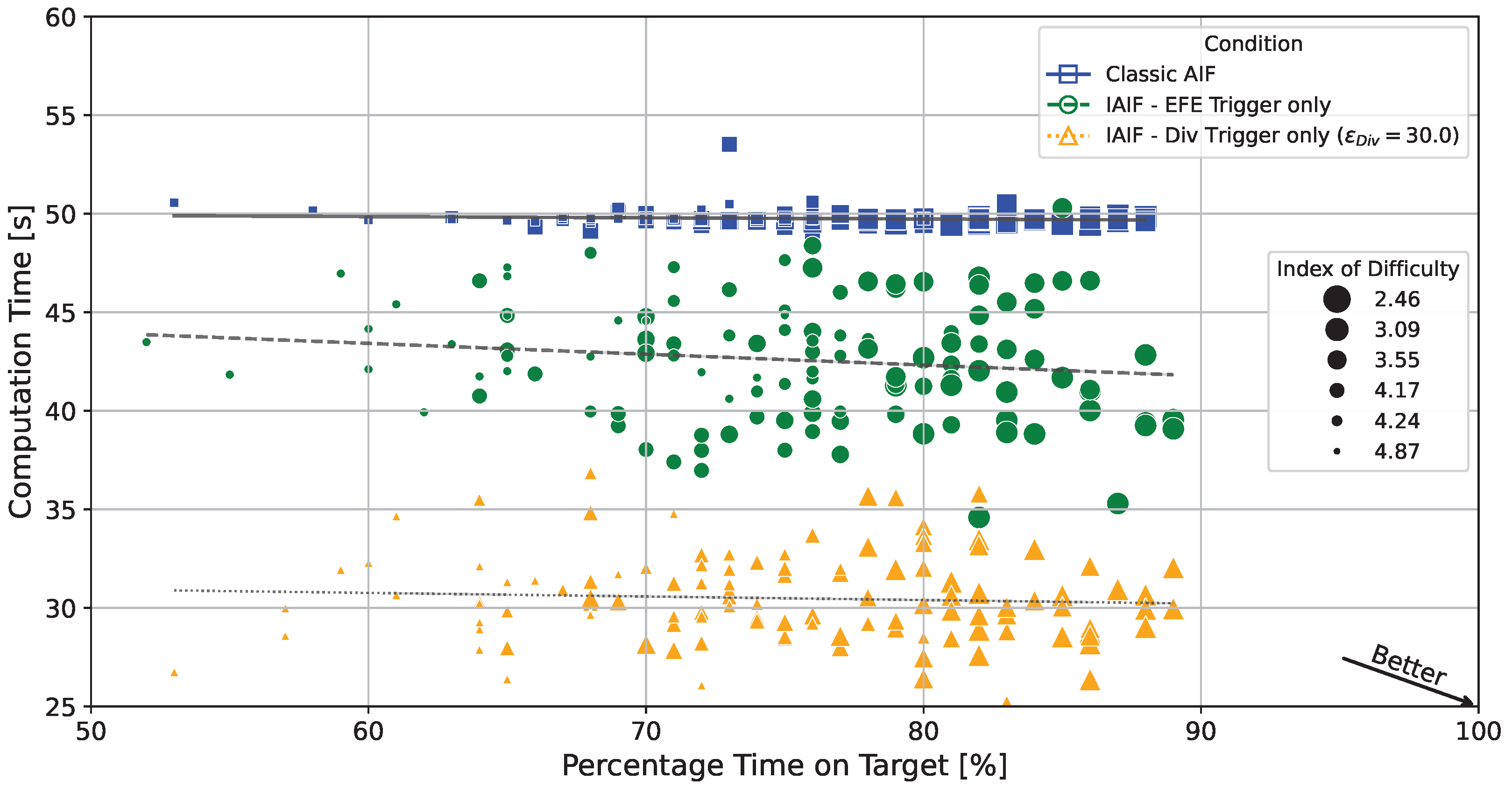 Entropy 28 00269 g011