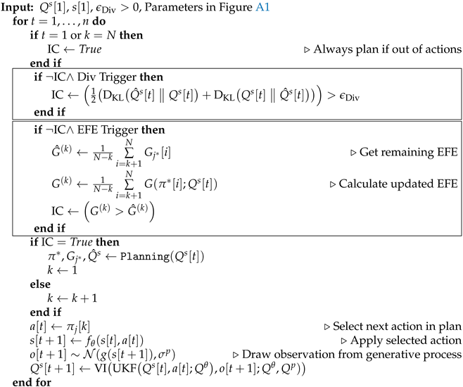 Entropy 28 00269 i001