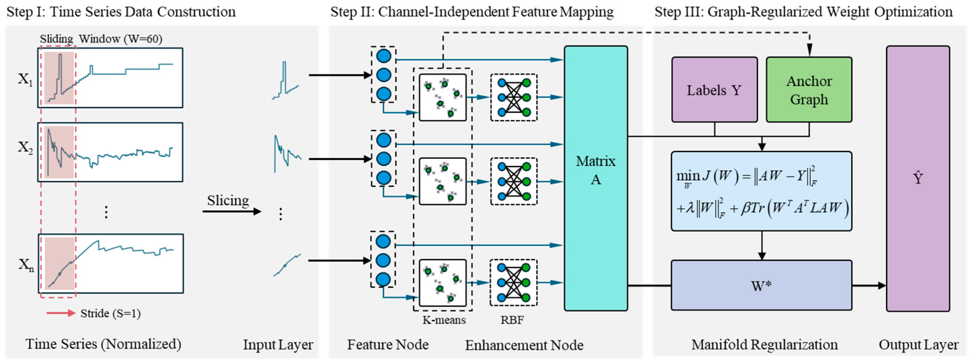 Entropy 28 00274 g001