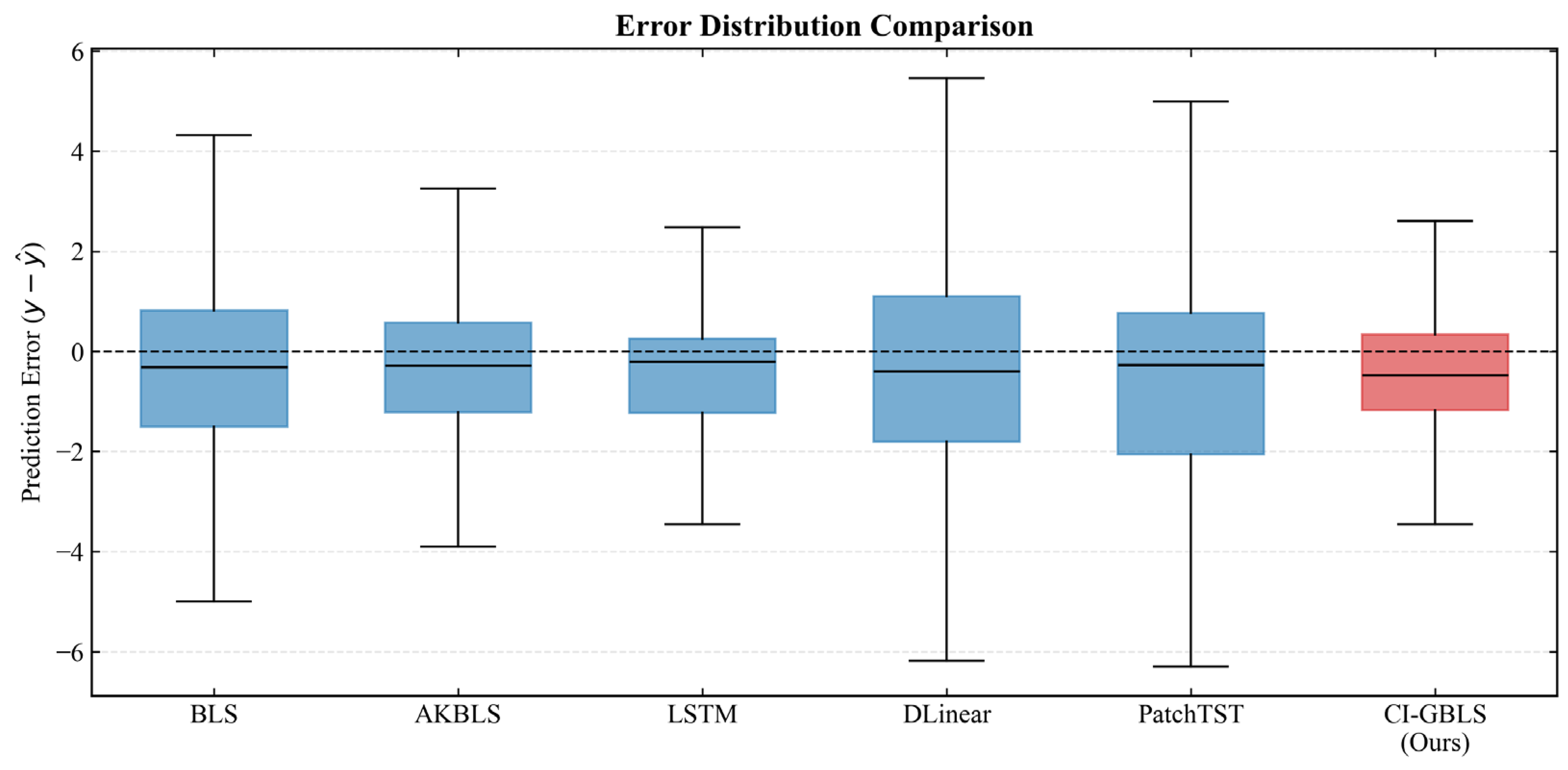 Entropy 28 00274 g003