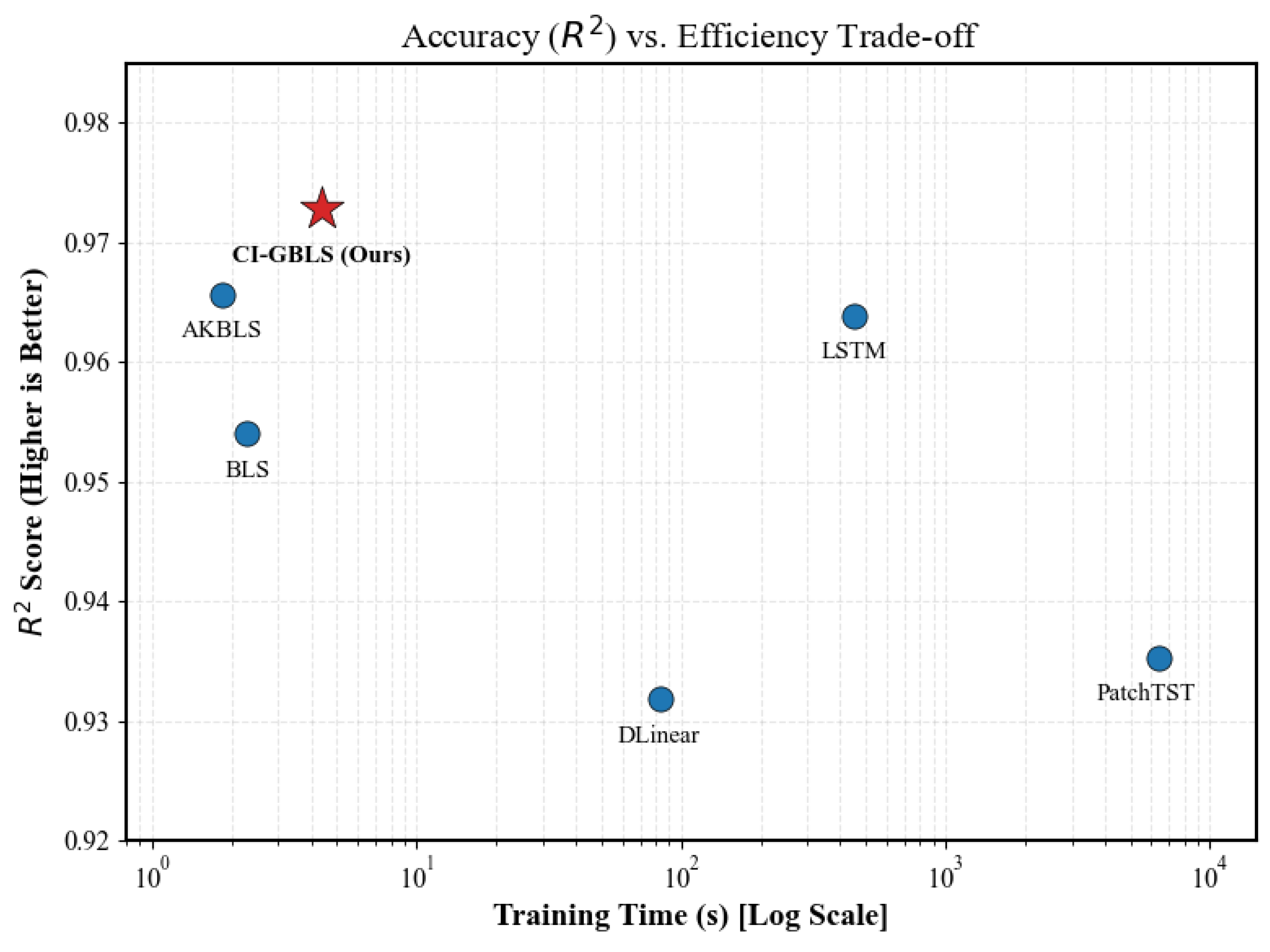 Entropy 28 00274 g005