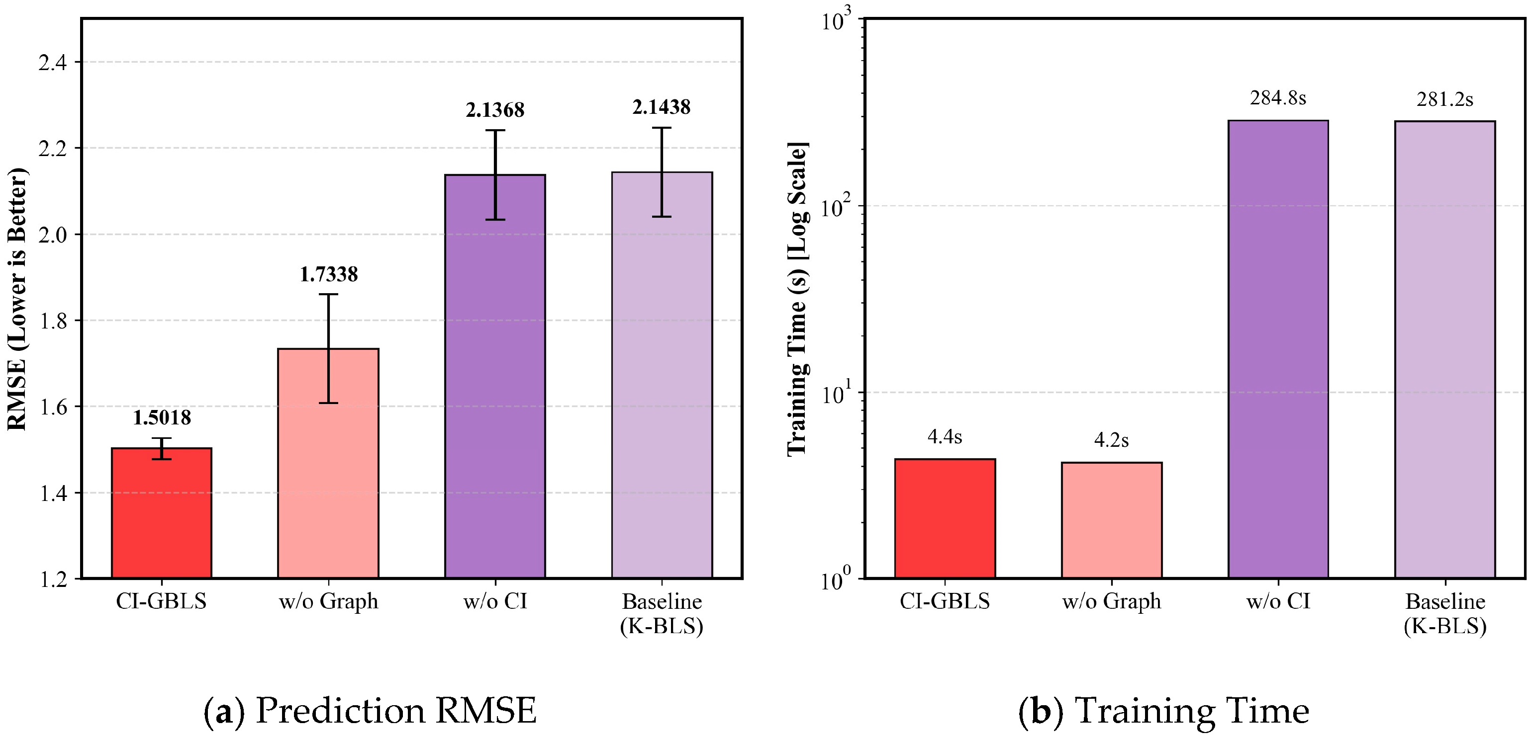 Entropy 28 00274 g006