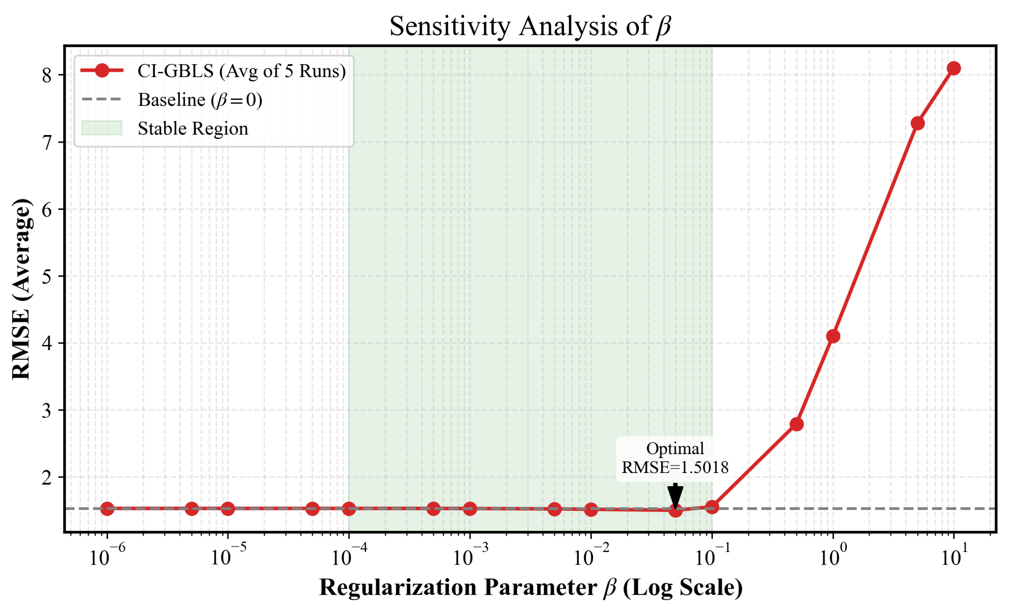 Entropy 28 00274 g007