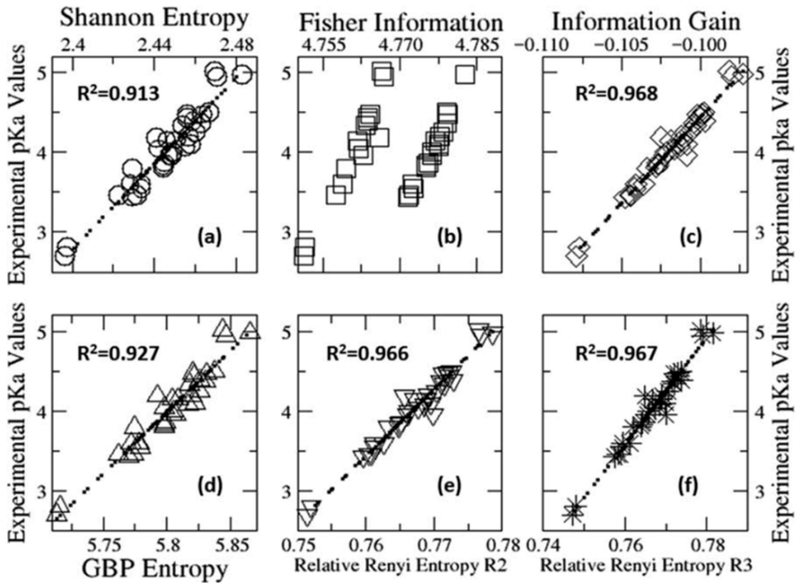 Entropy 28 00277 g002 Entropy 28 00277 g002