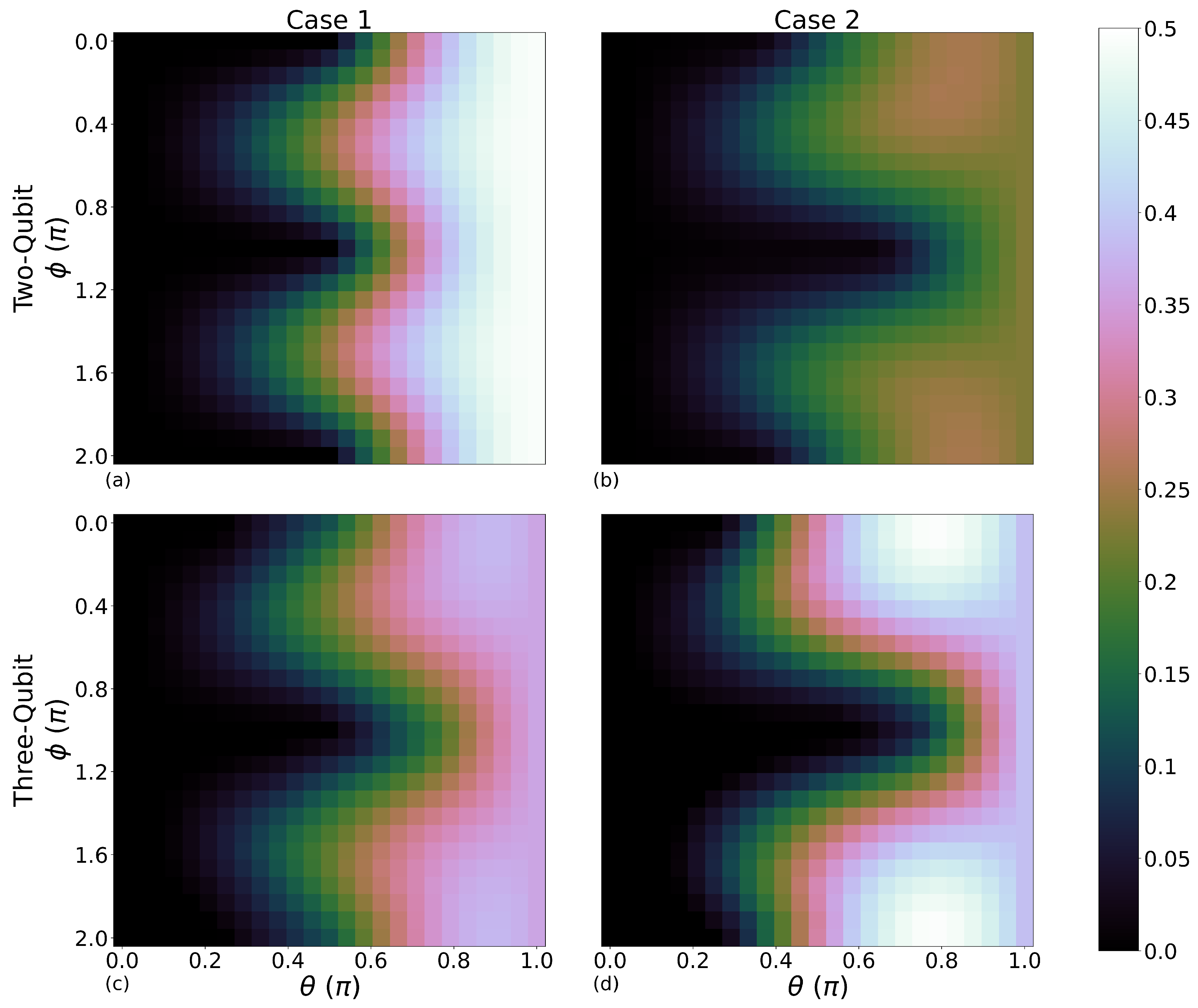 Entropy 28 00297 g004 Entropy 28 00297 g004