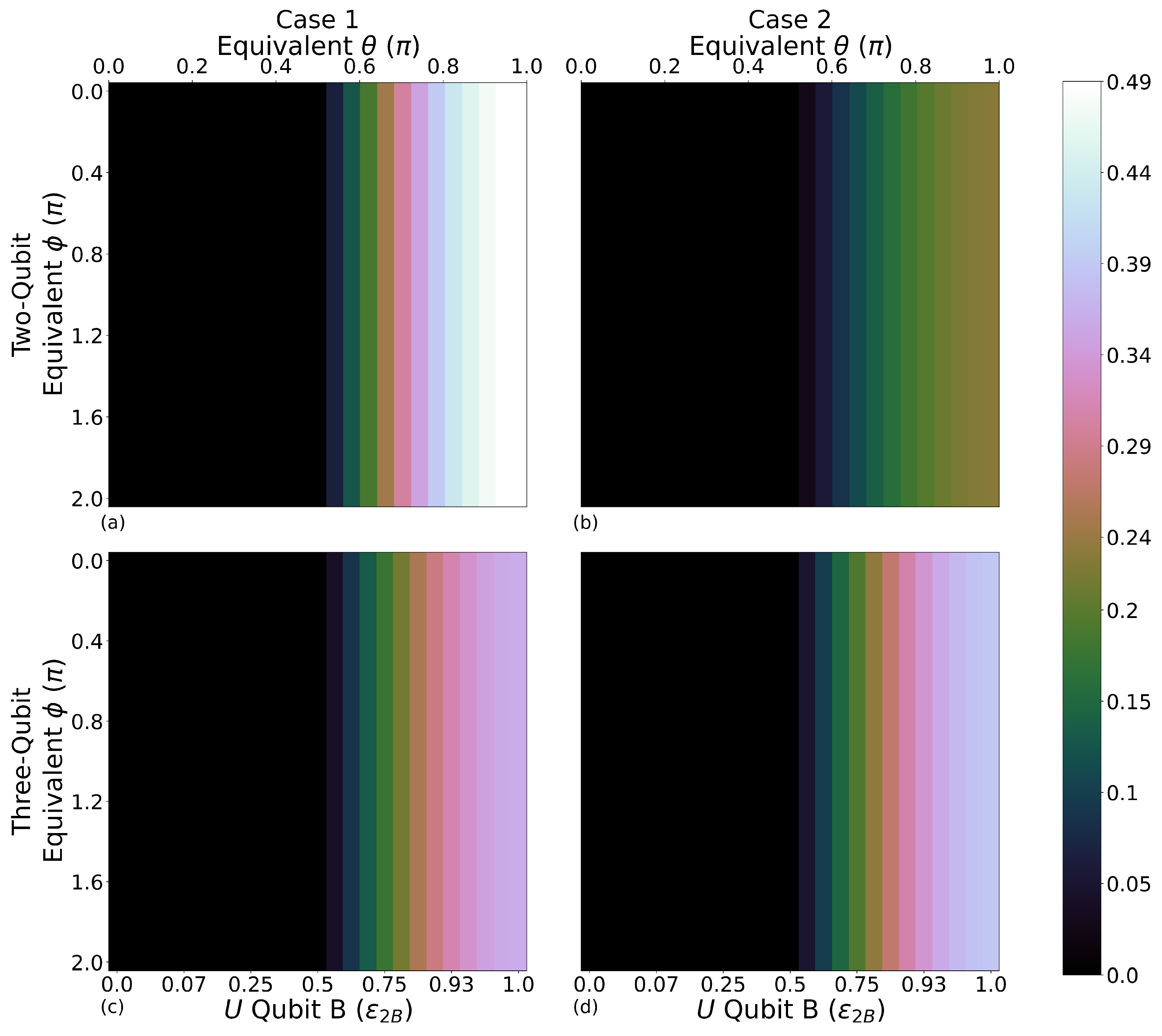 Entropy 28 00297 g0a1 Entropy 28 00297 g0a1
