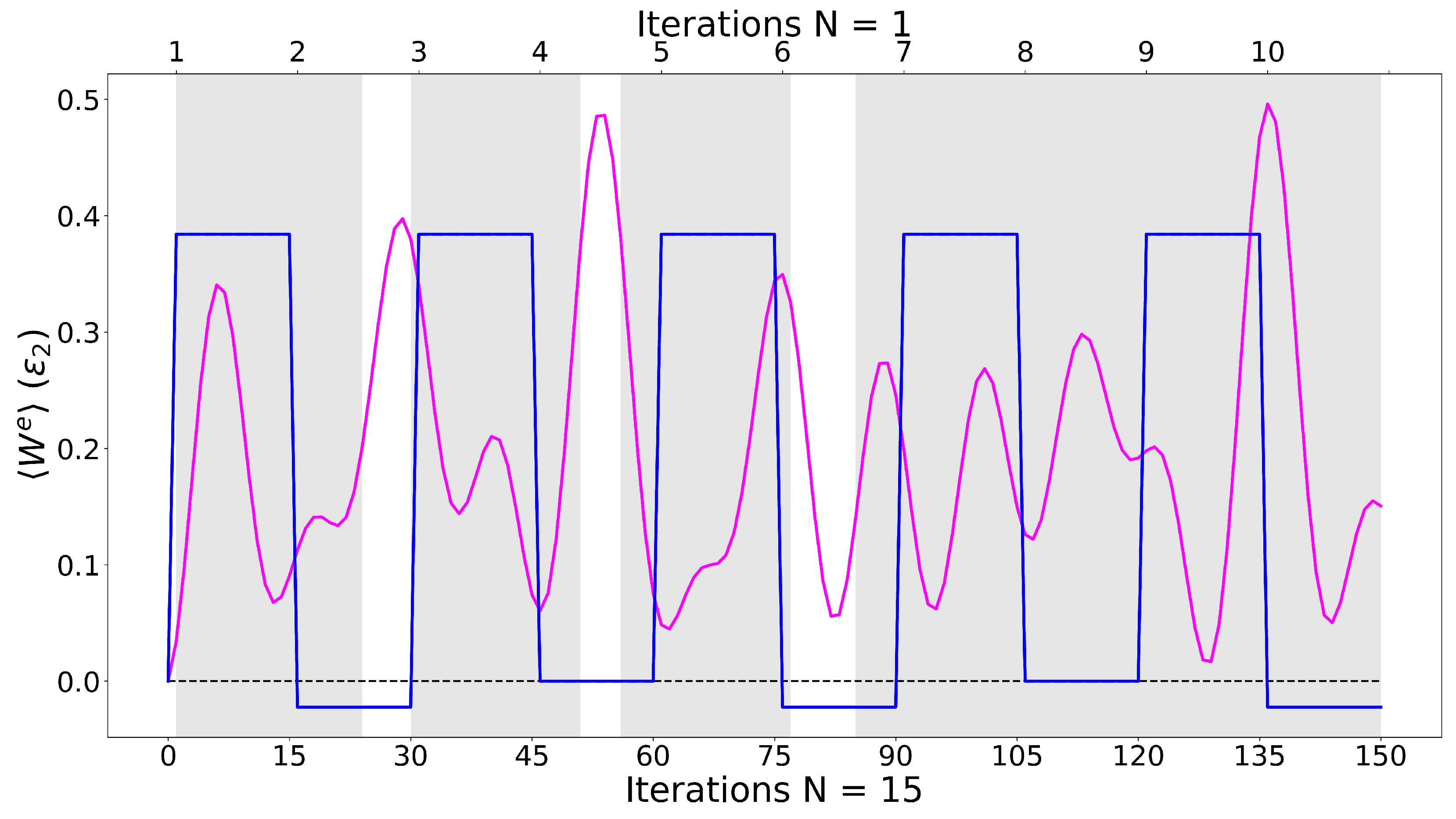 Entropy 28 00297 g0a3 Entropy 28 00297 g0a3