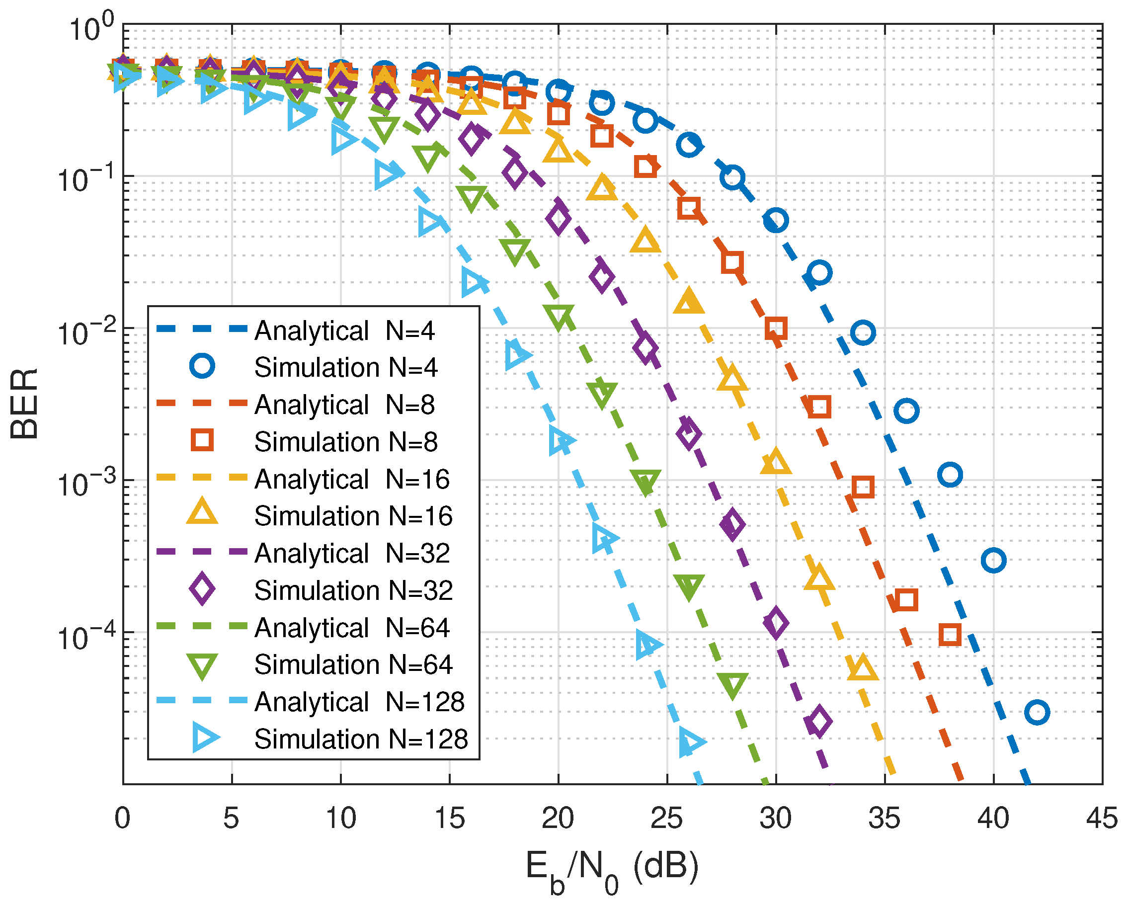 Entropy 28 00300 g002