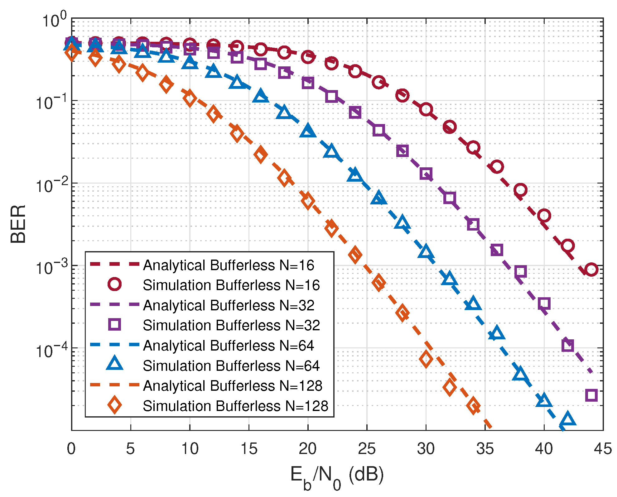 Entropy 28 00300 g003