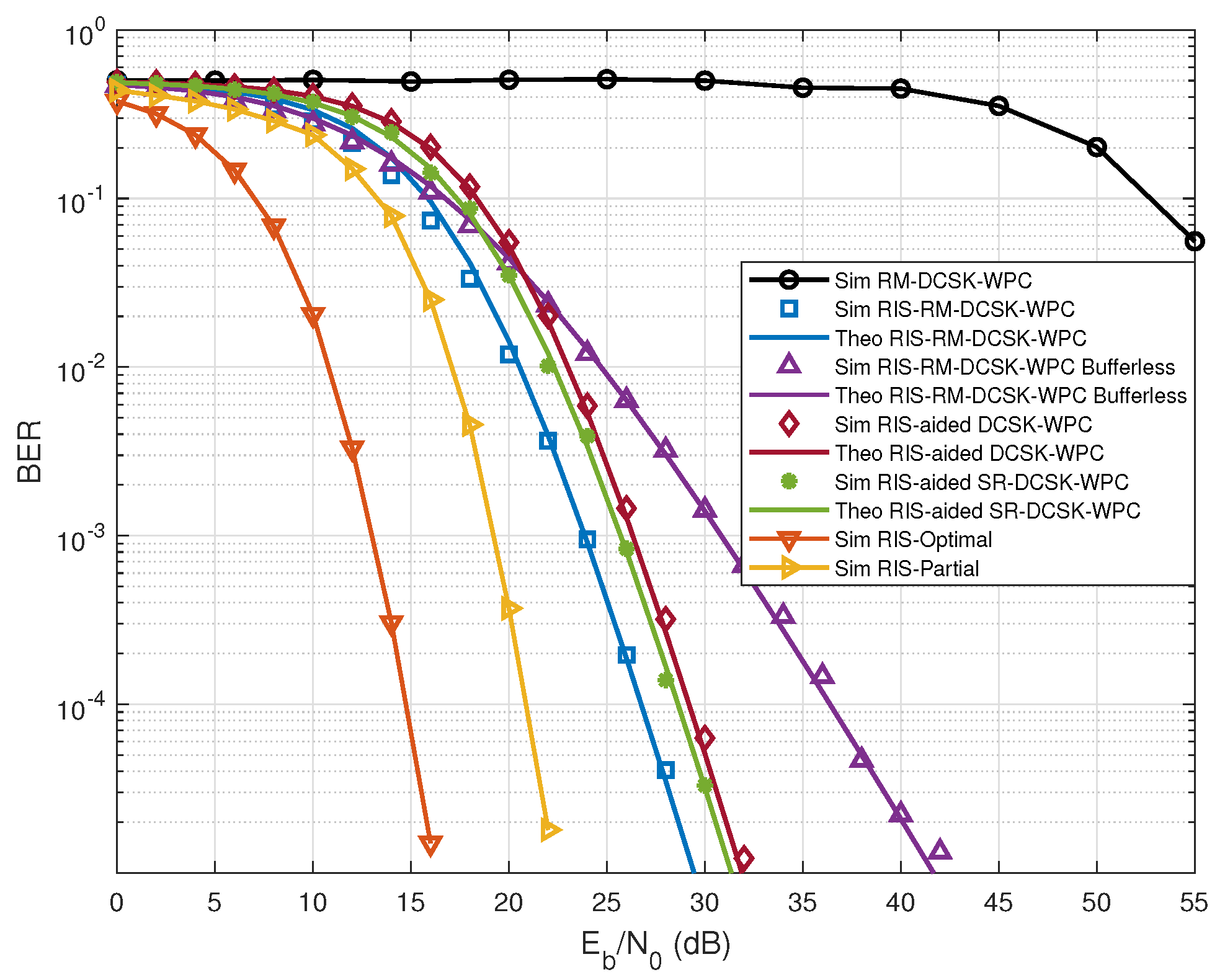 Entropy 28 00300 g004