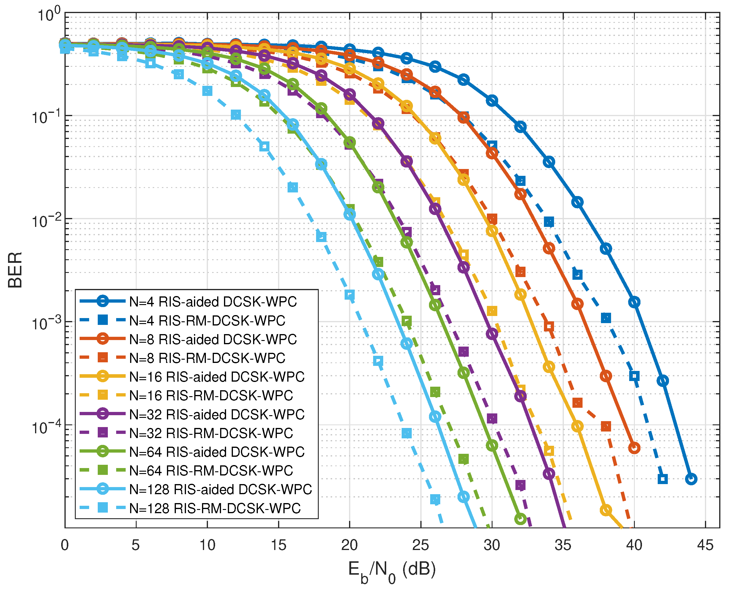 Entropy 28 00300 g005