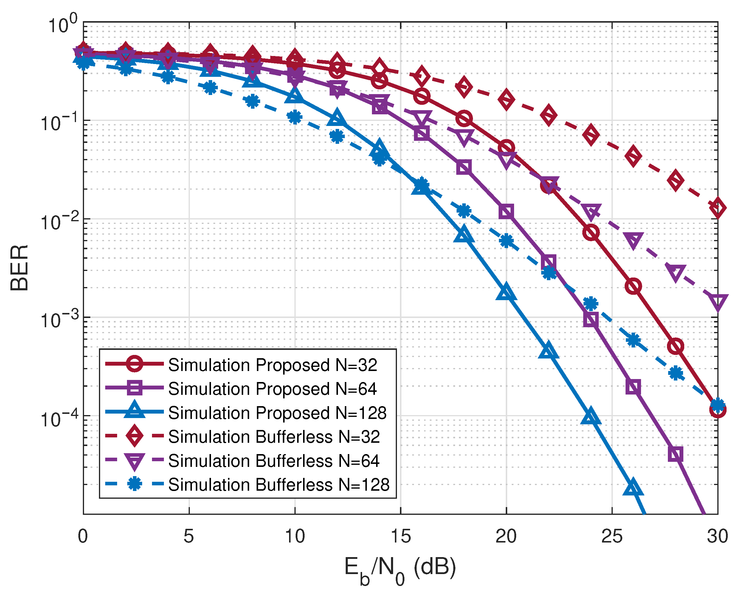 Entropy 28 00300 g006