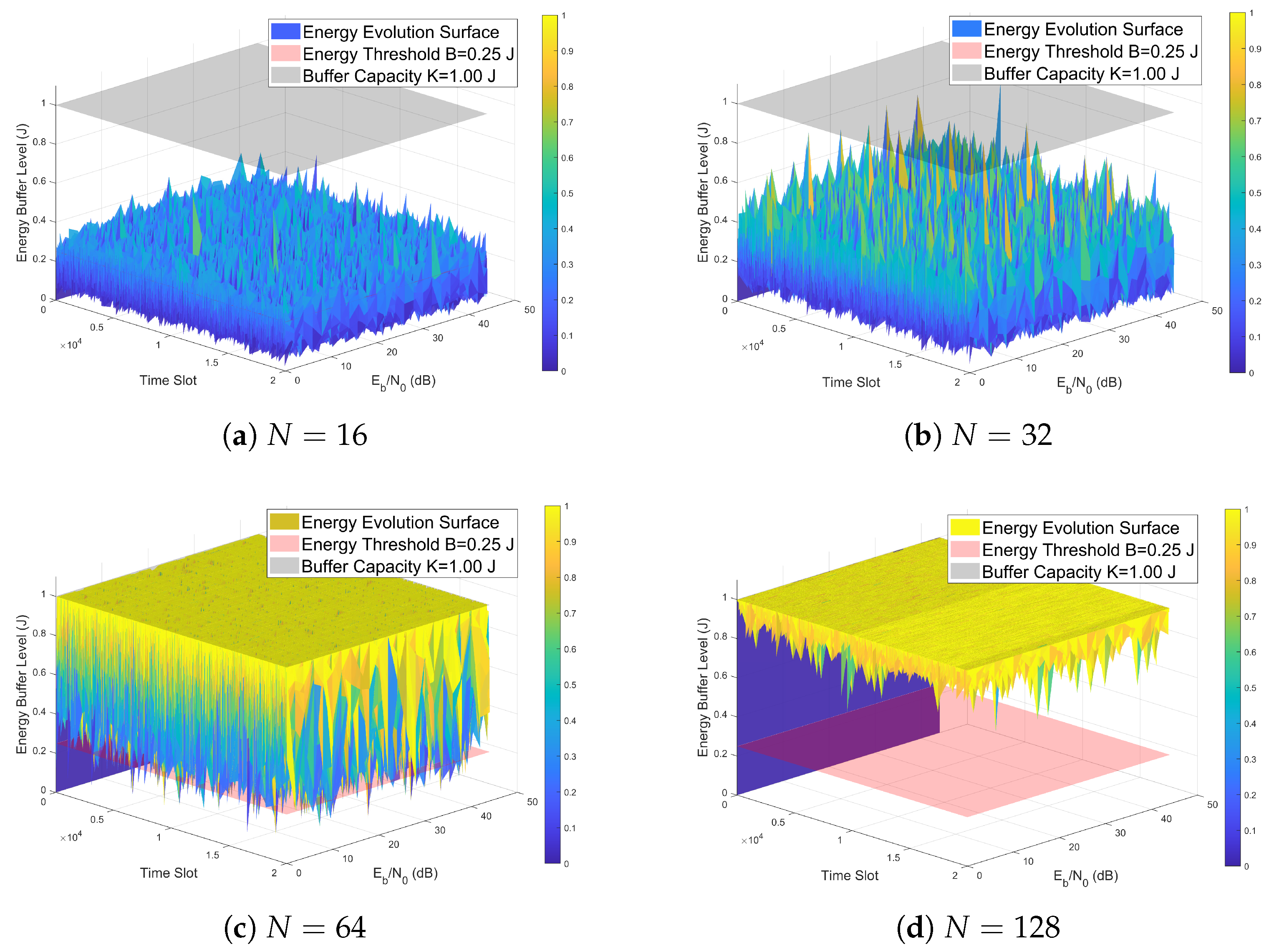 Entropy 28 00300 g009