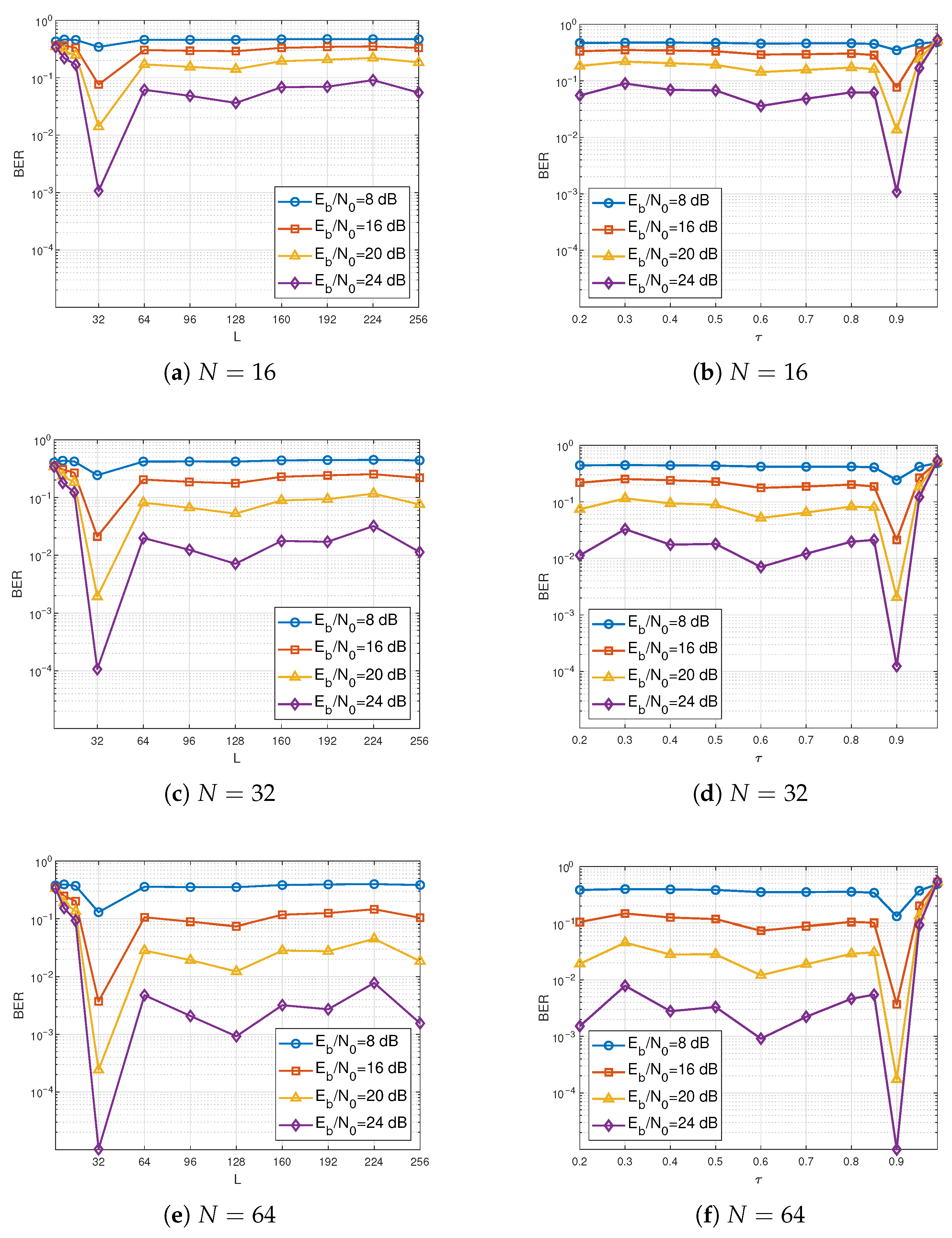 Entropy 28 00300 g010