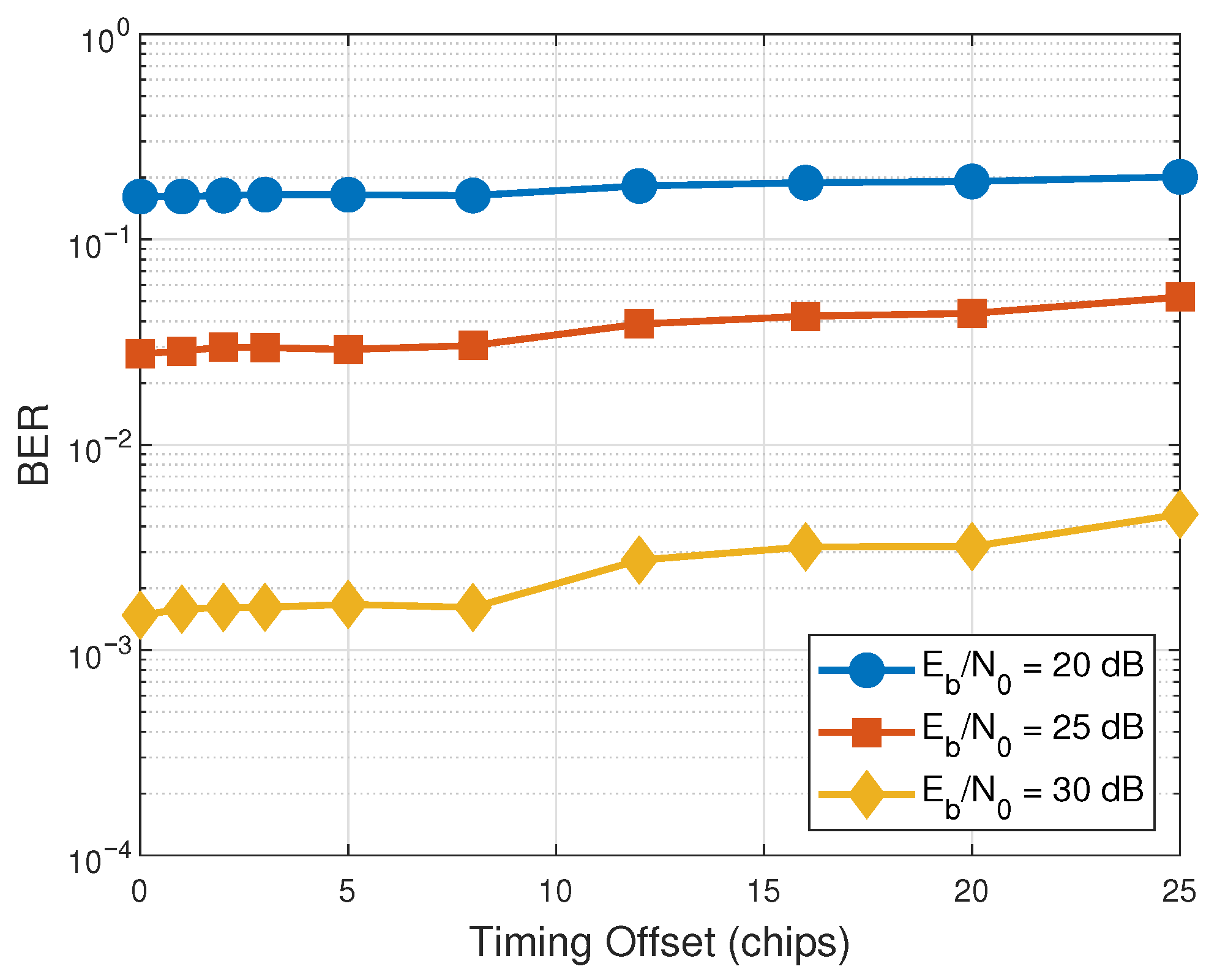 Entropy 28 00300 g011