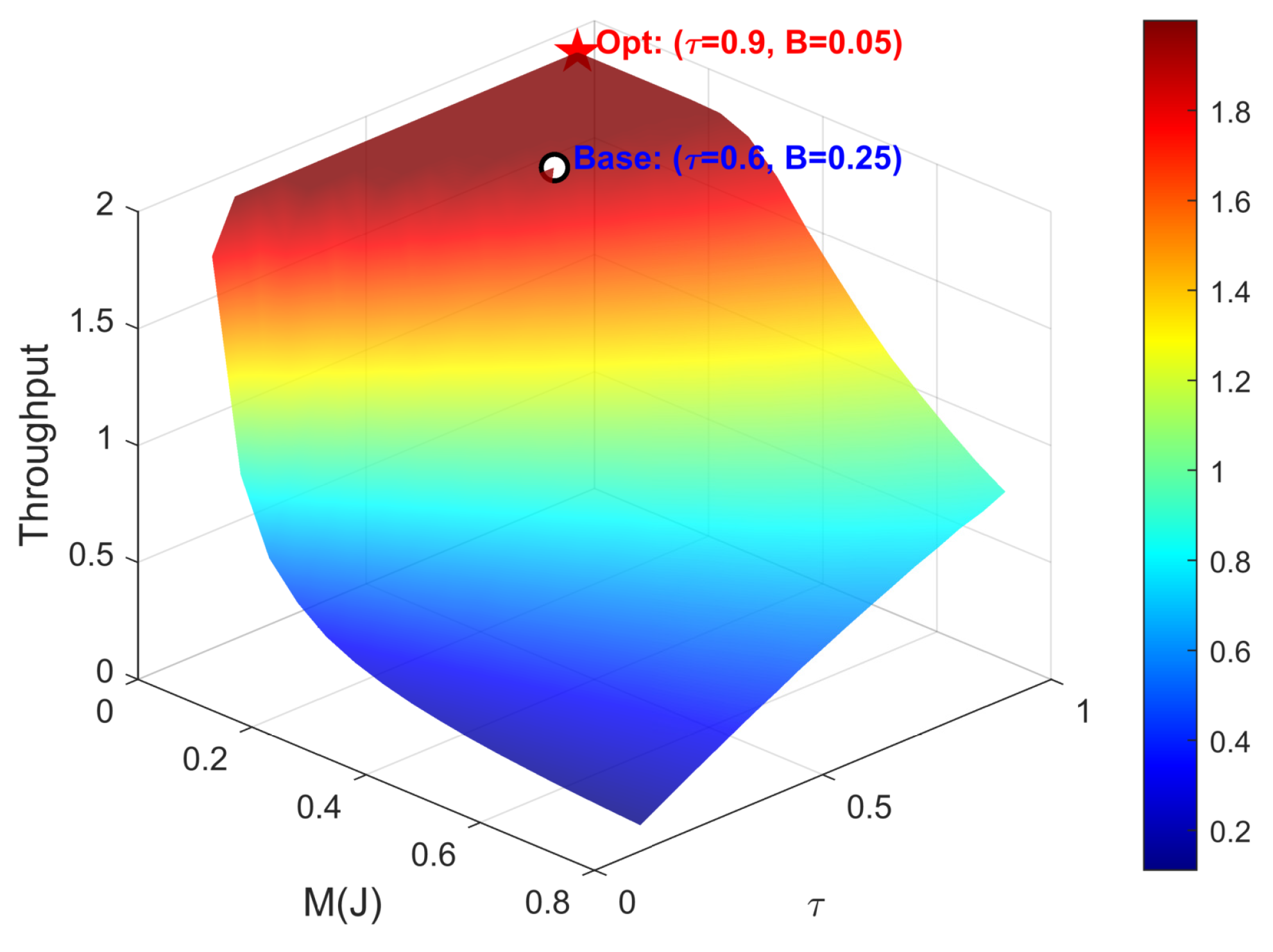 Entropy 28 00300 g012