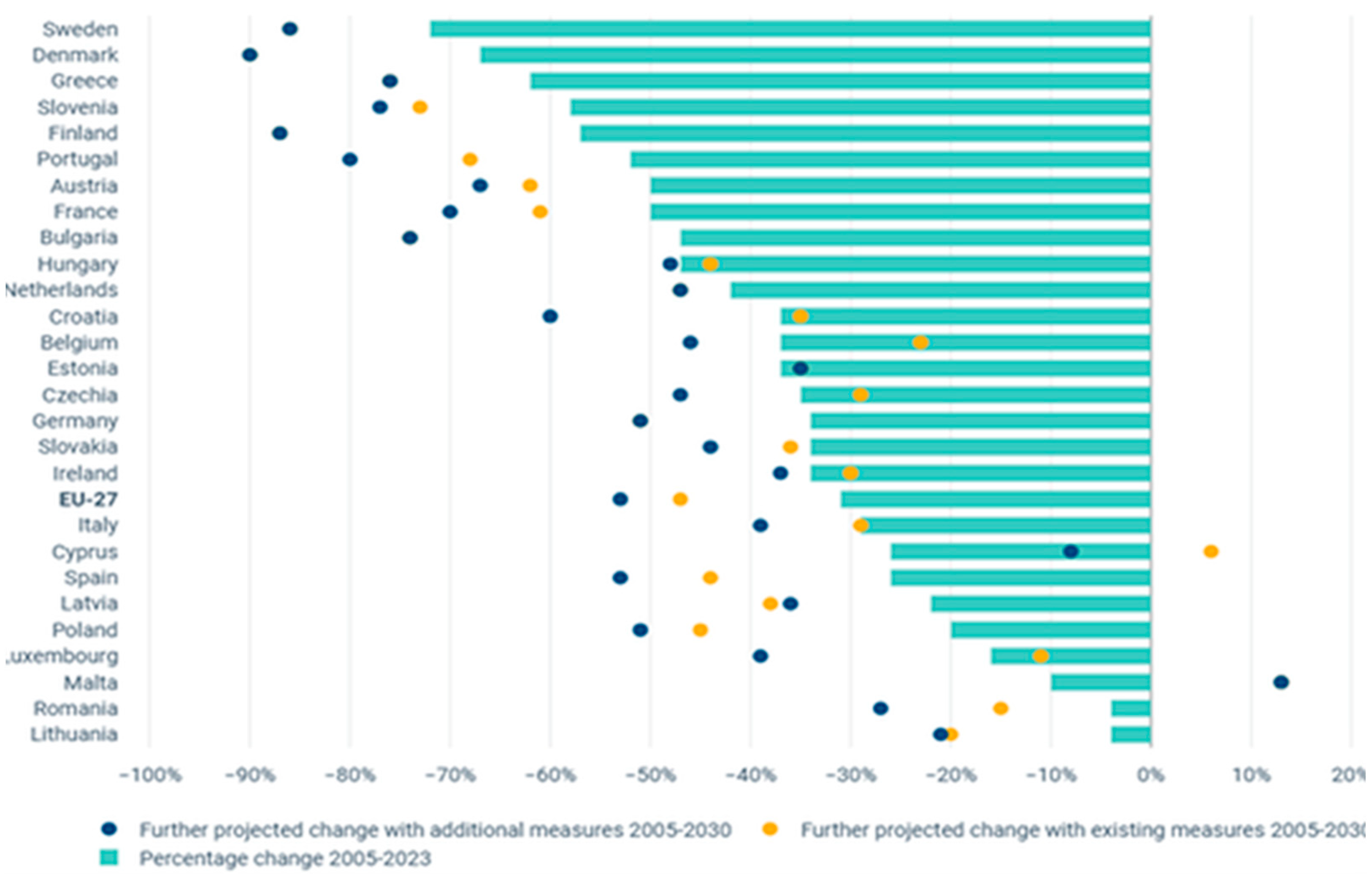 Entropy 28 00305 g001