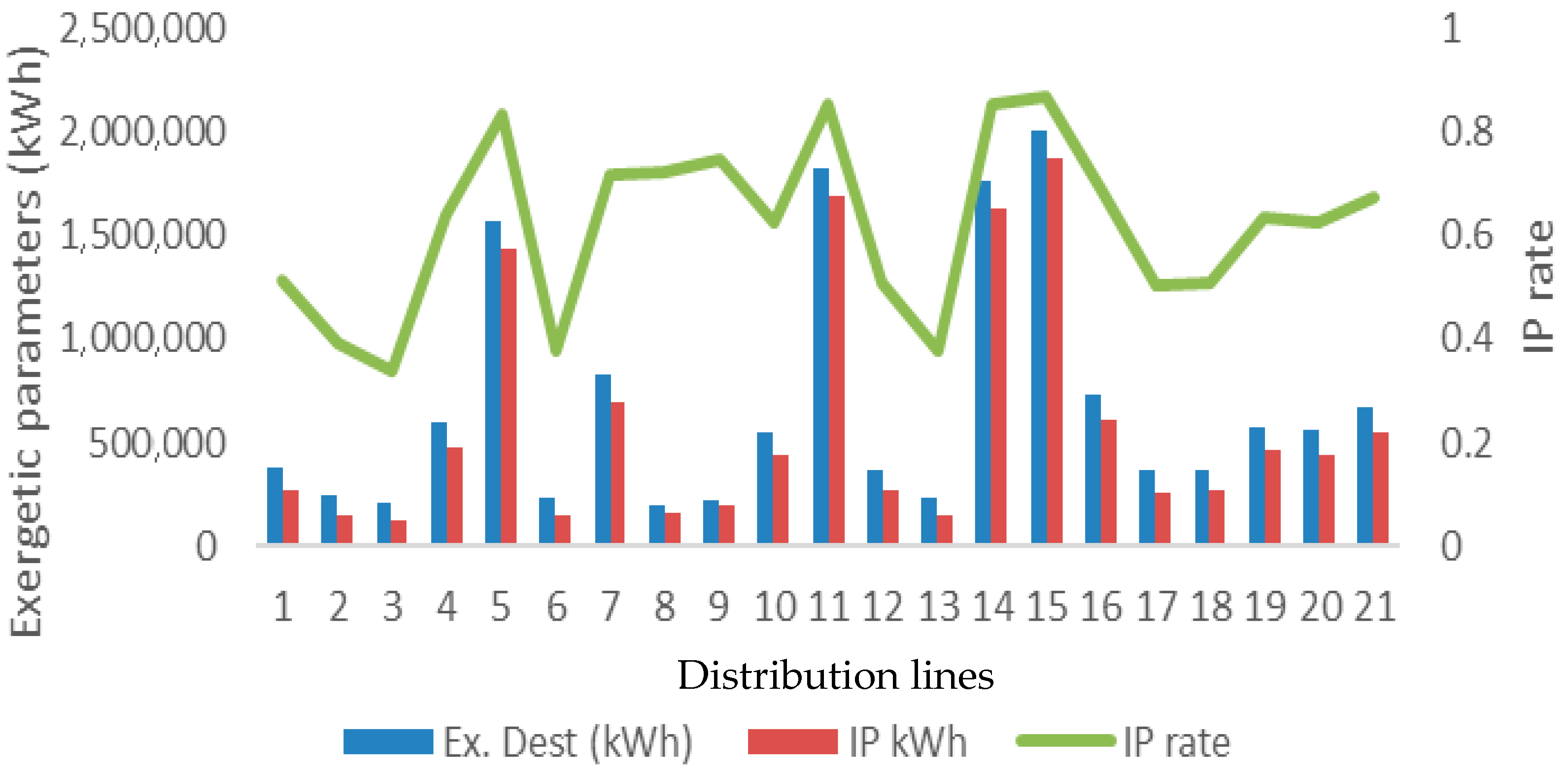 Entropy 28 00305 g004