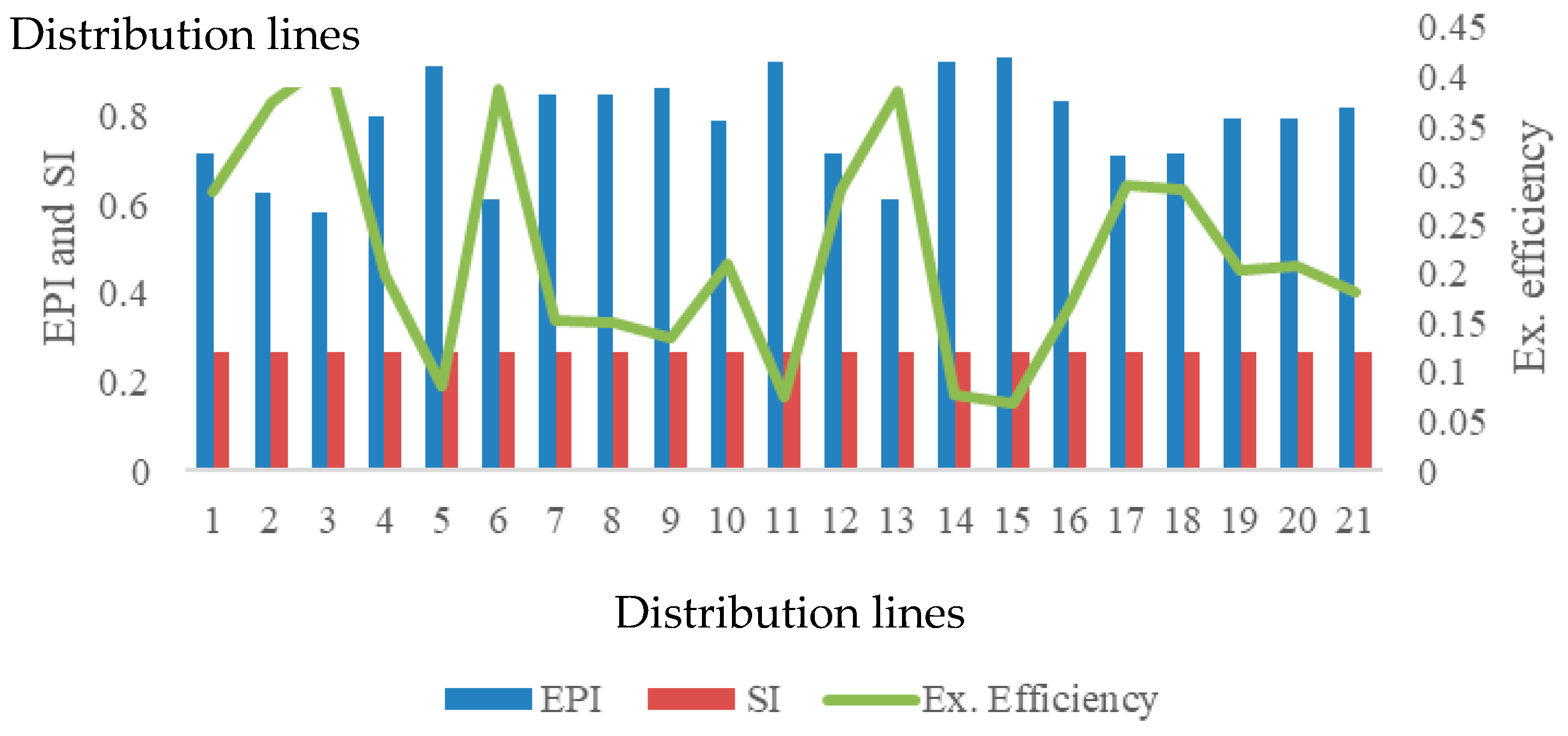 Entropy 28 00305 g007