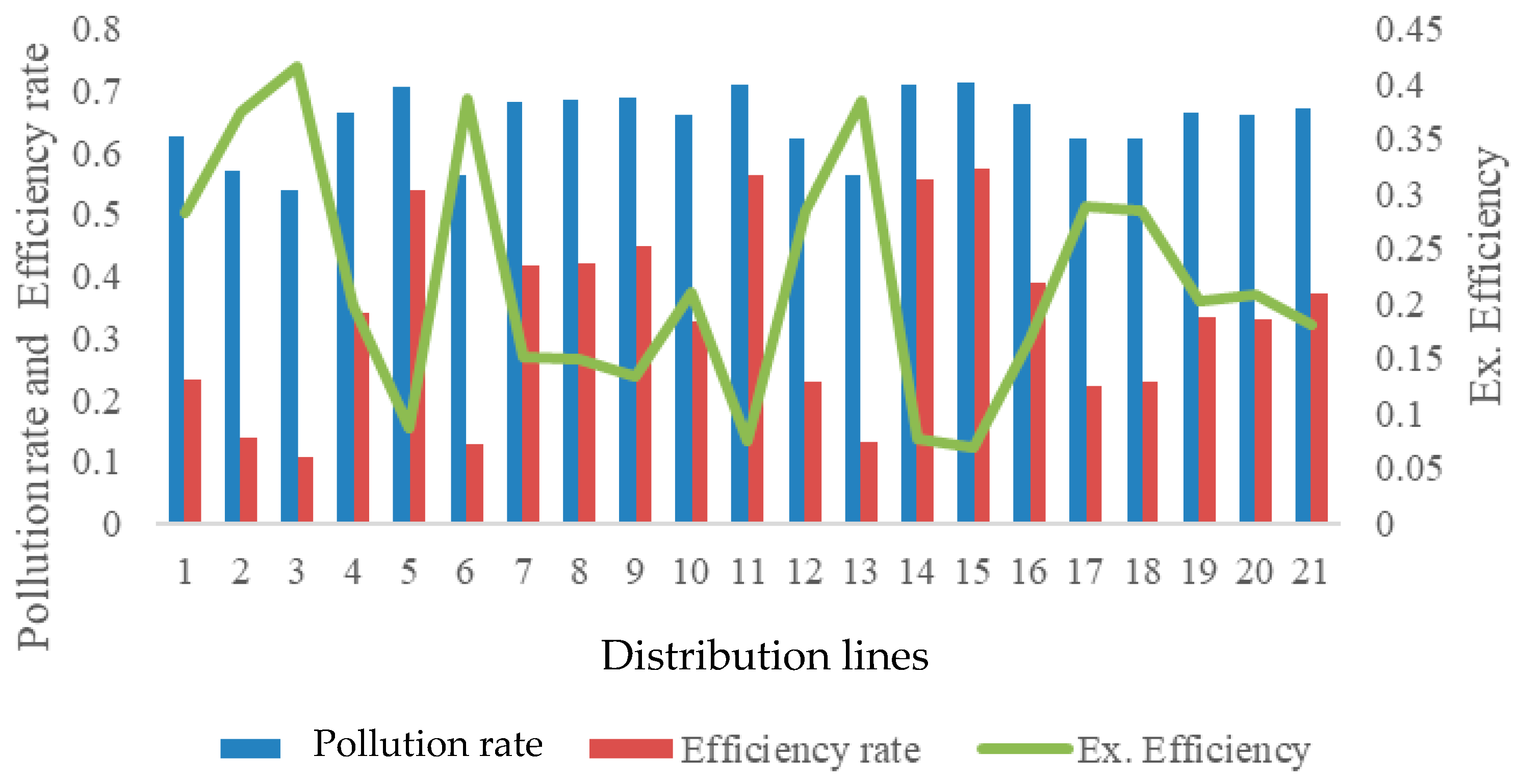 Entropy 28 00305 g008