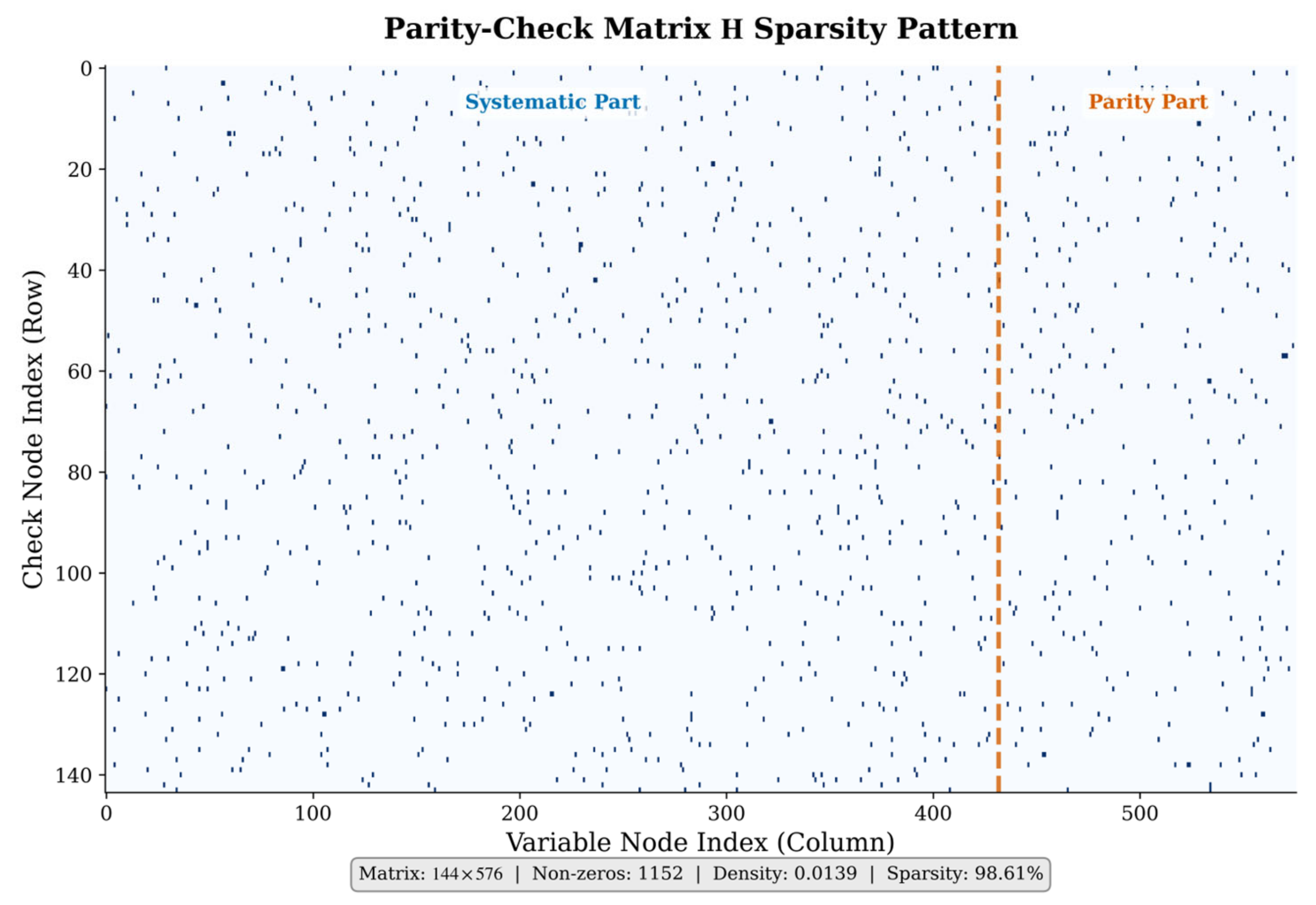 Entropy 28 00323 g007 Entropy 28 00323 g007