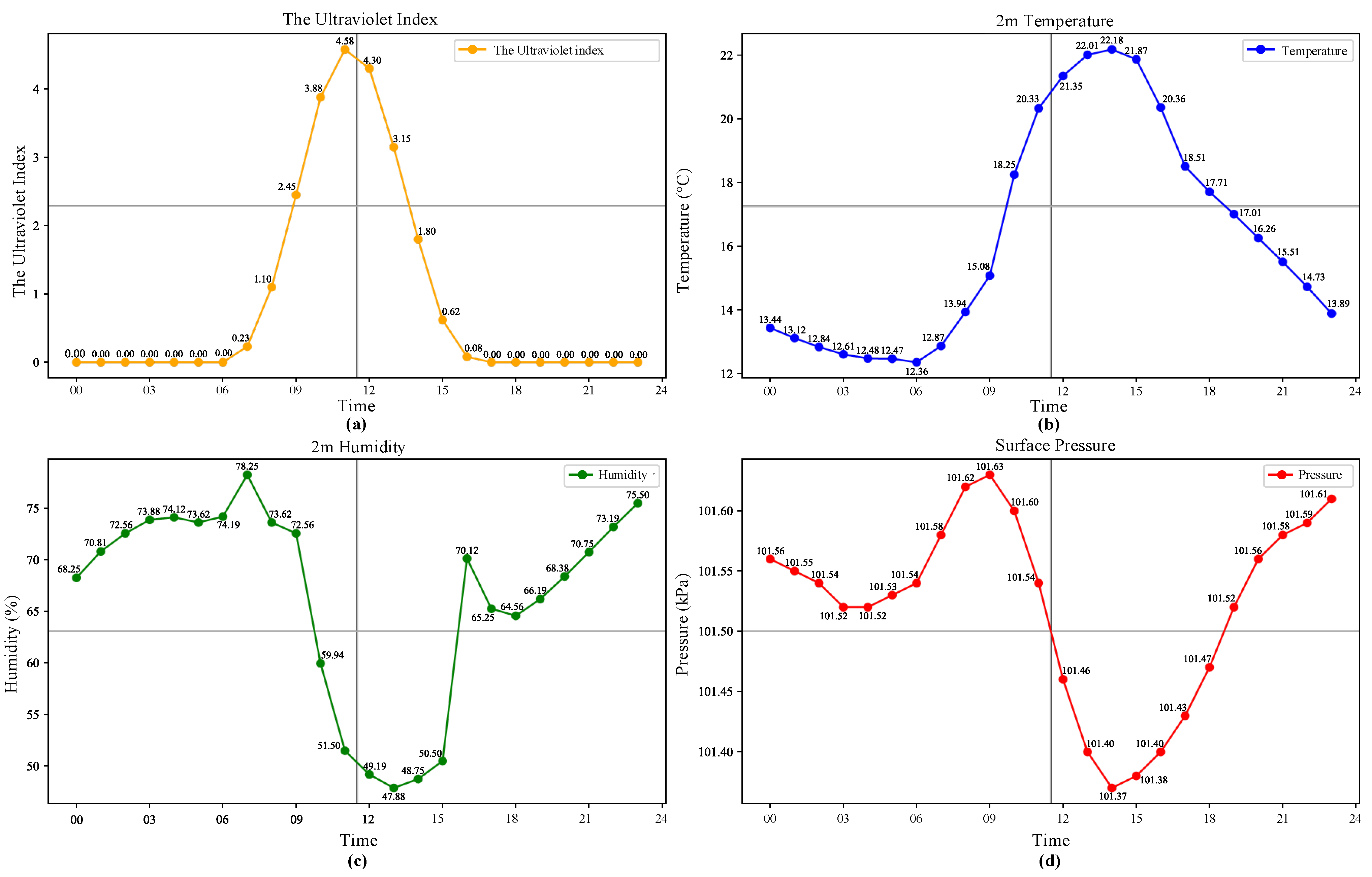 Entropy 28 00329 g006